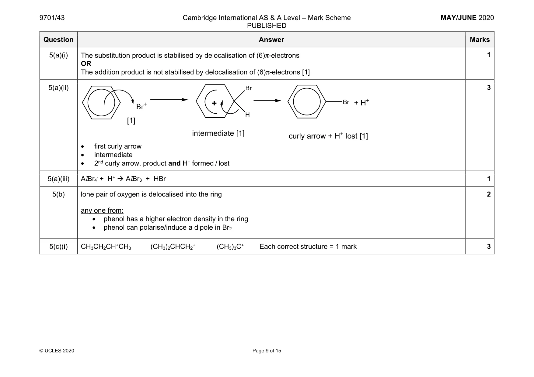 Mark scheme, page 9 of 15