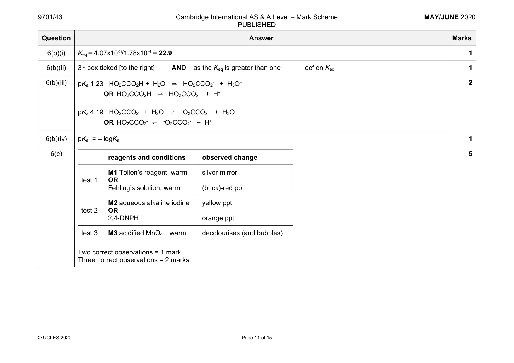 Mark scheme, page 11 of 15