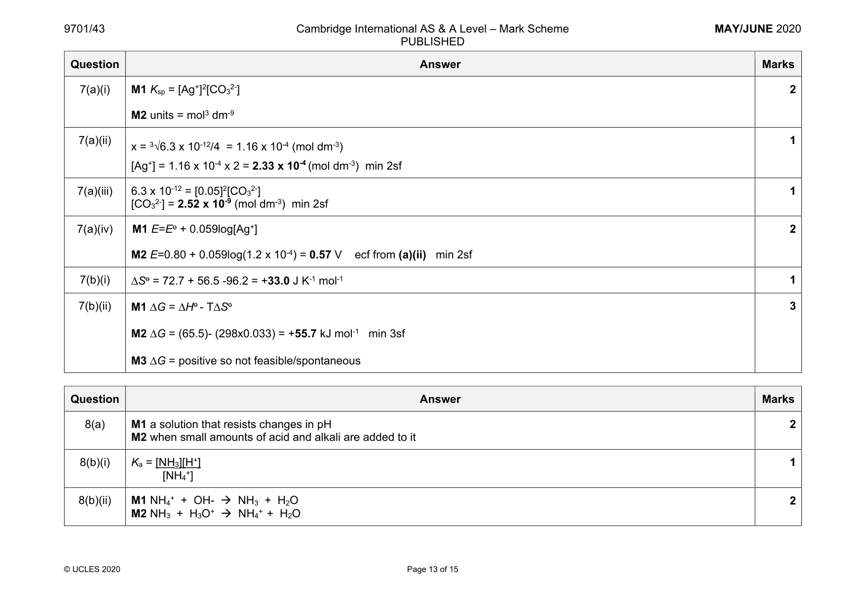 Mark scheme, page 13 of 15