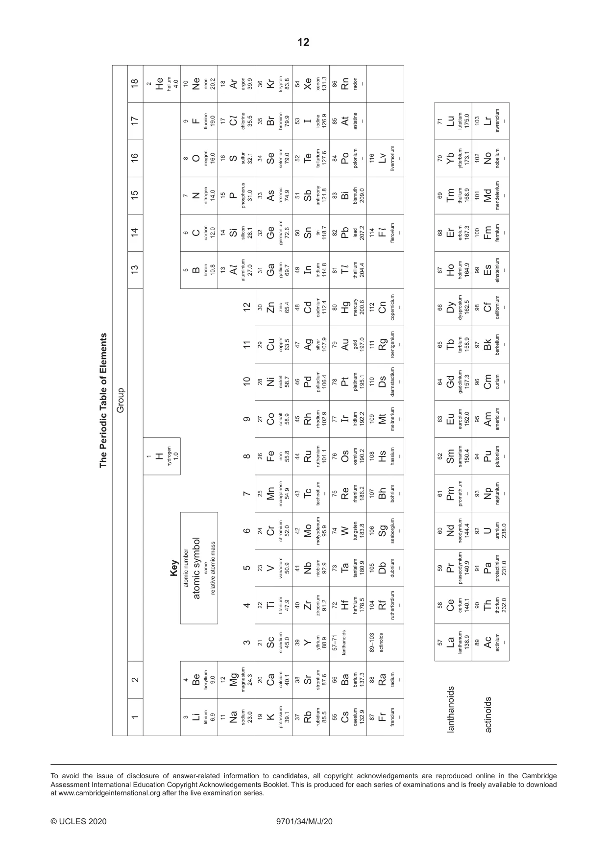 Cambridge A Level Chemistry 9701 2020 May/June Paper 3 · Variant 4 question paper, page 12 of 12