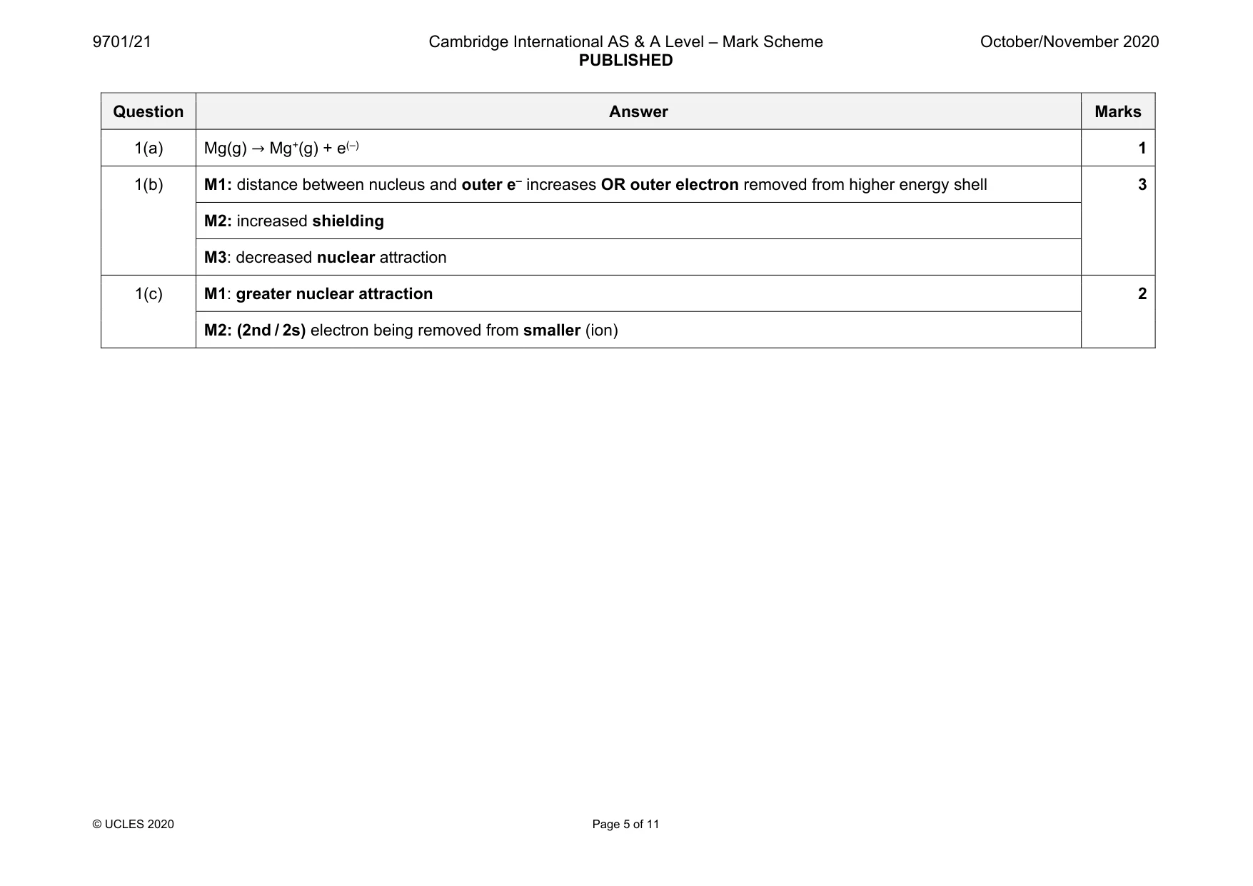 Mark scheme, page 5 of 11
