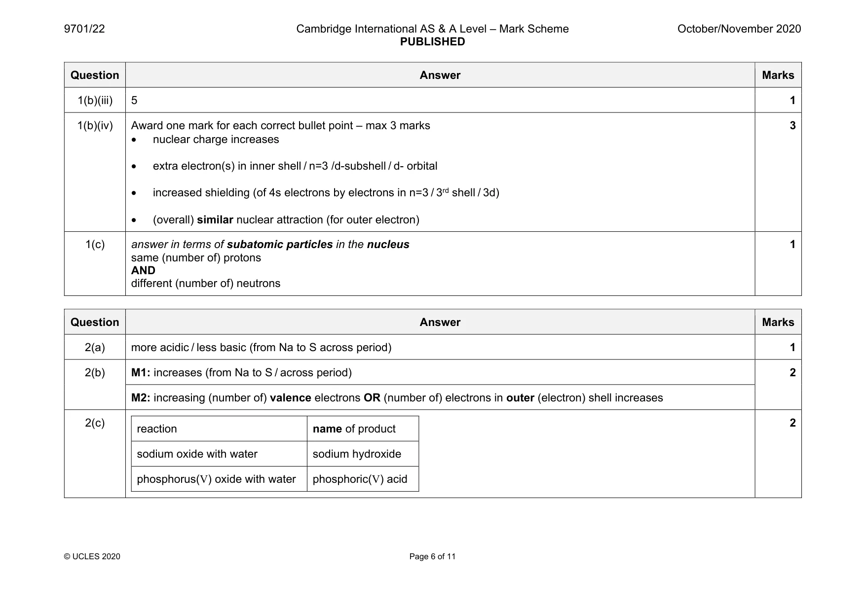 Mark scheme, page 6 of 11