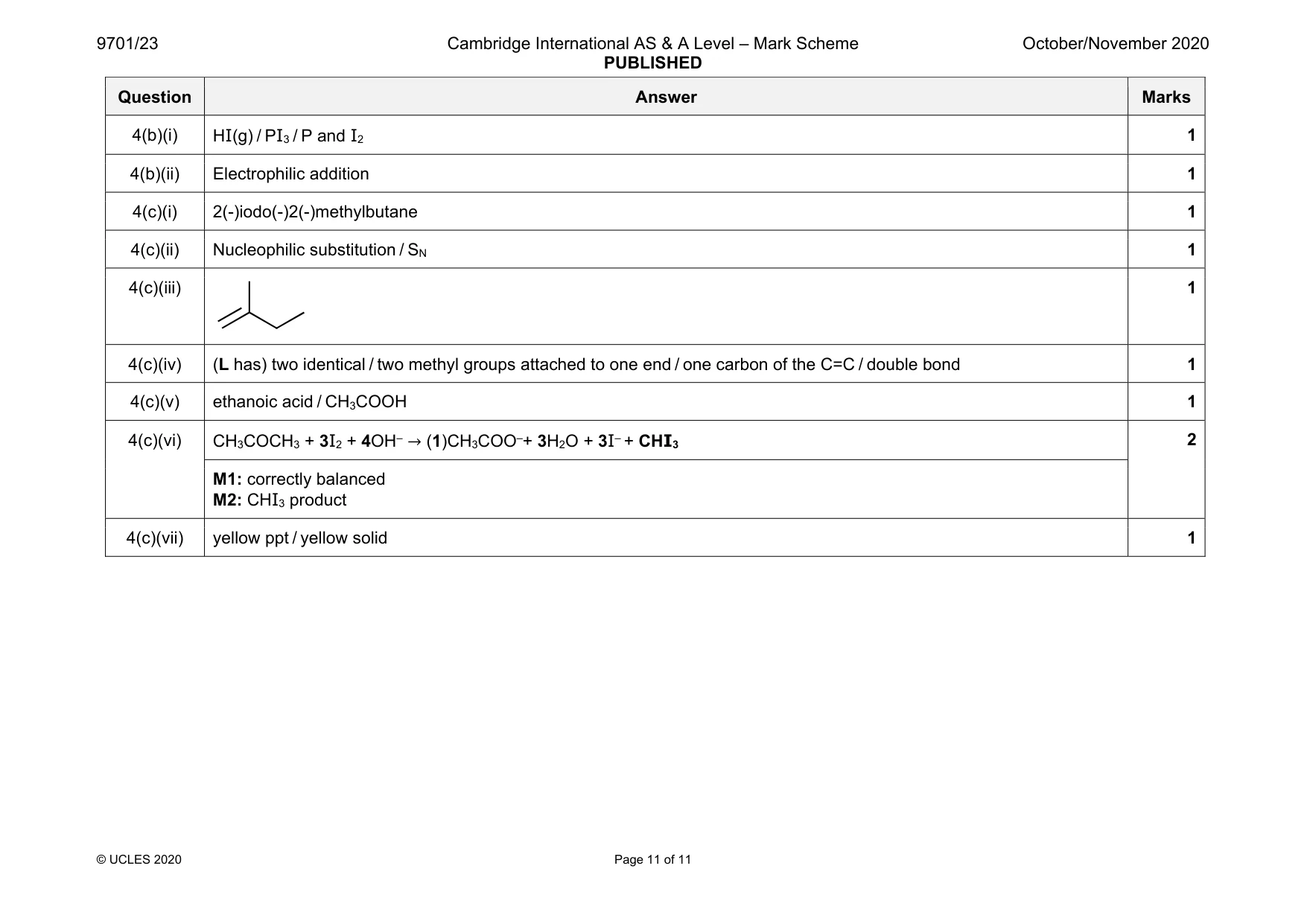 Mark scheme, page 11 of 11