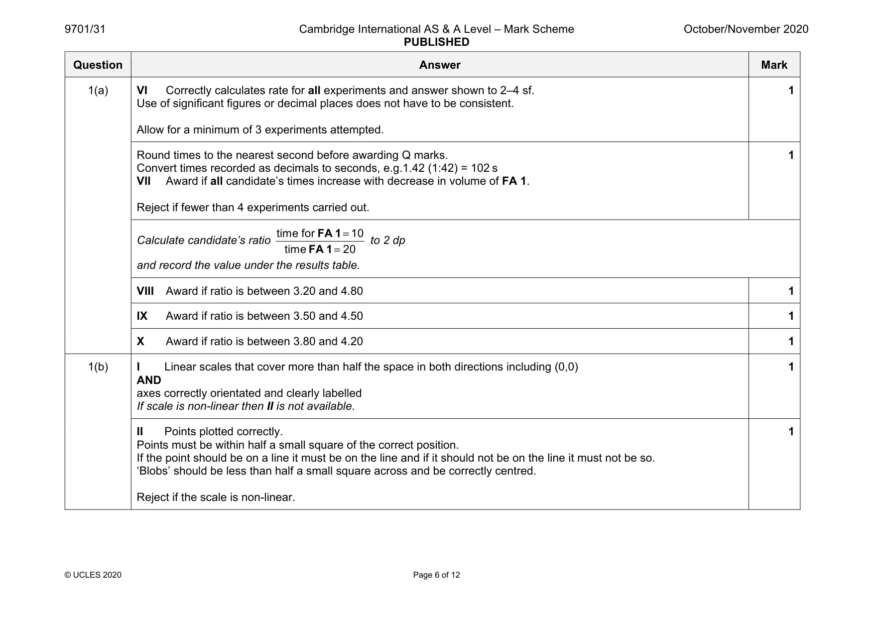 Mark scheme, page 6 of 12