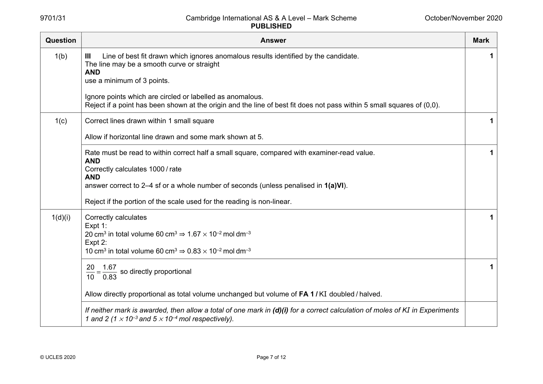 Mark scheme, page 7 of 12