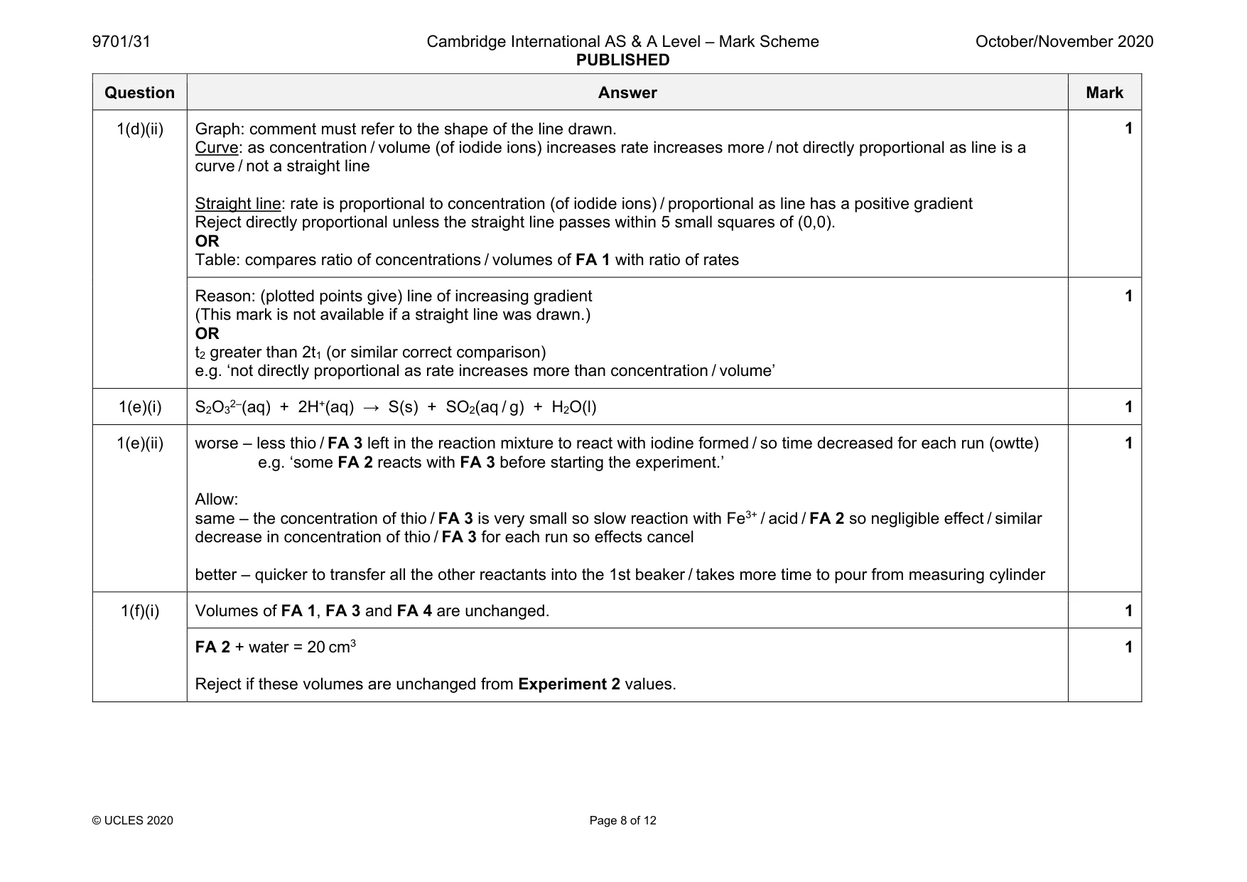 Mark scheme, page 8 of 12