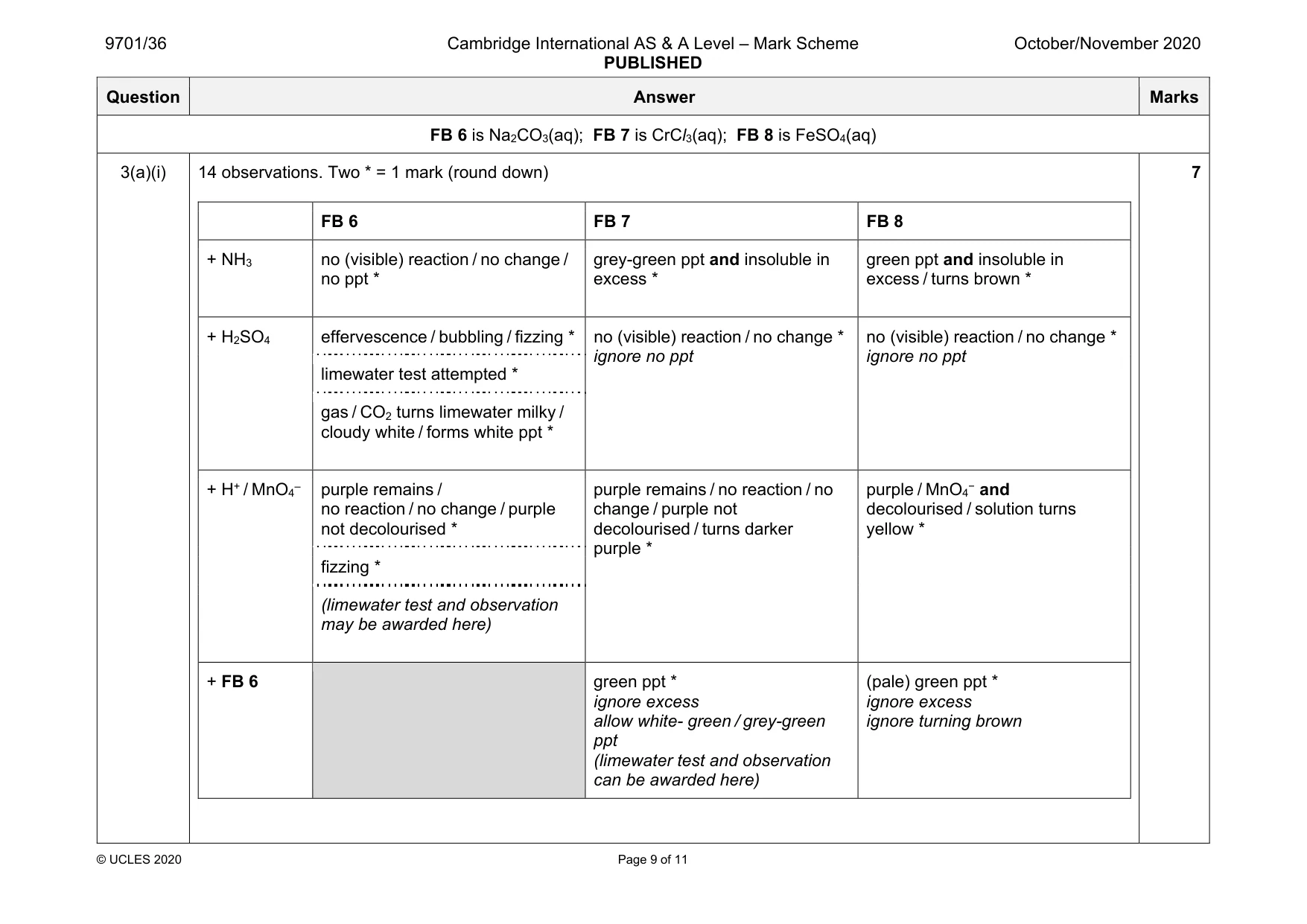 Mark scheme, page 9 of 11