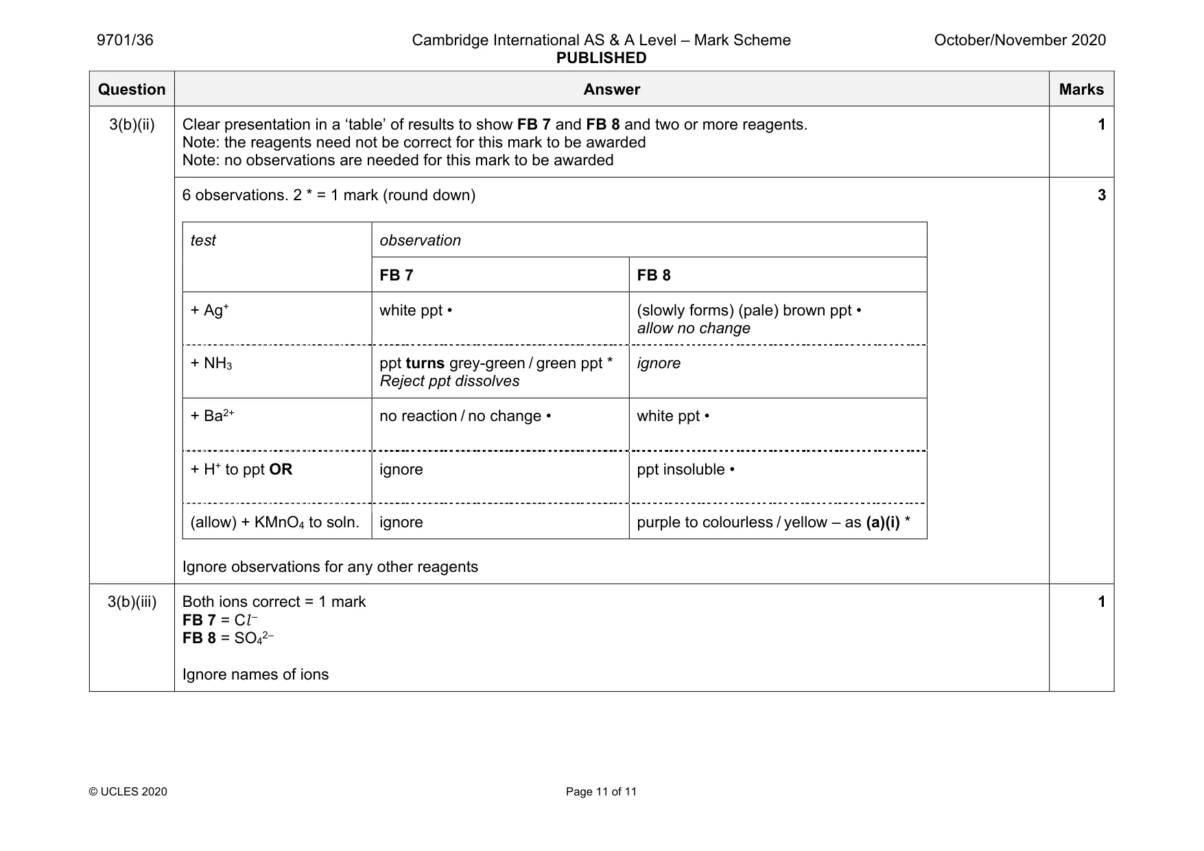 Mark scheme, page 11 of 11