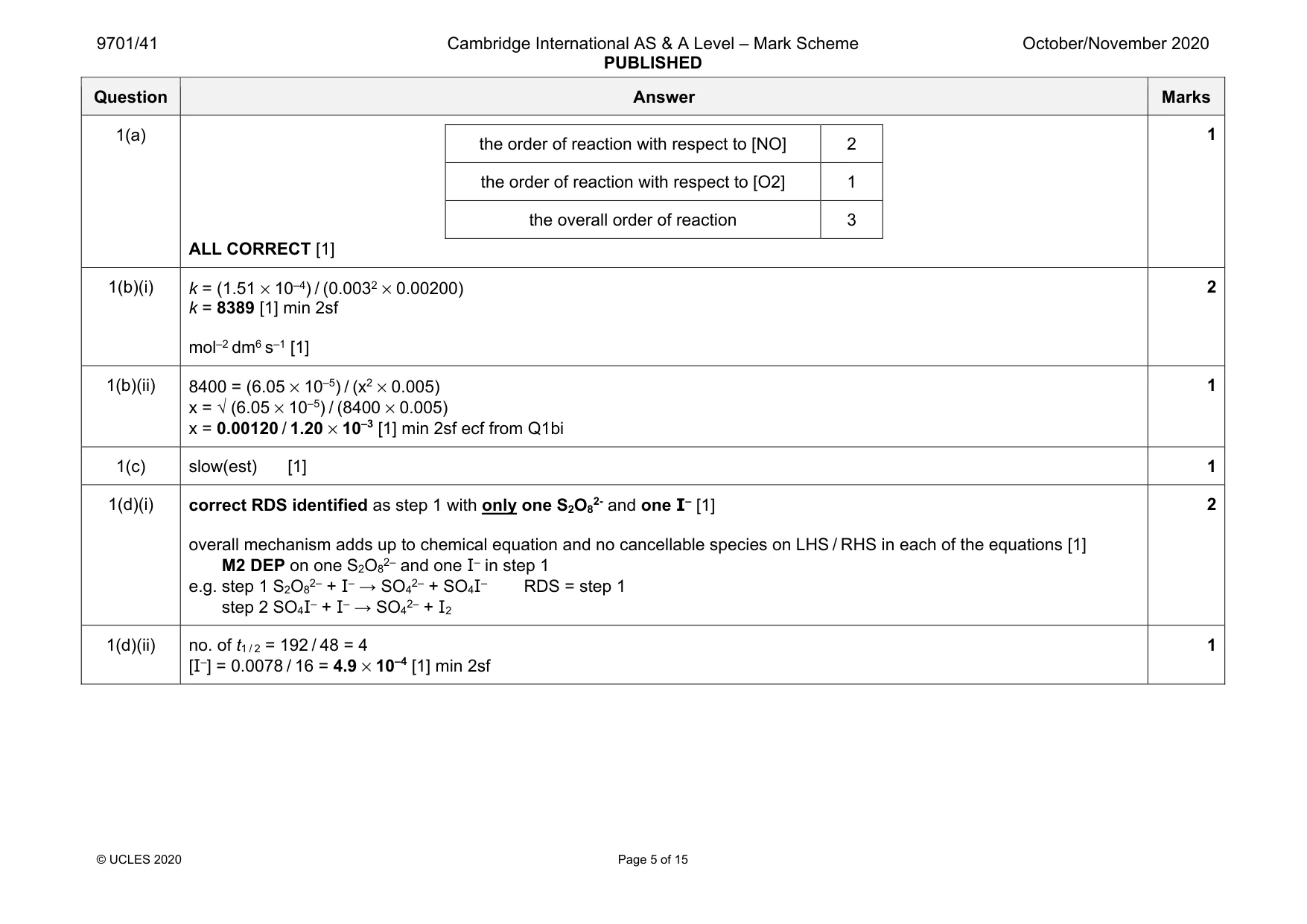Mark scheme, page 5 of 15