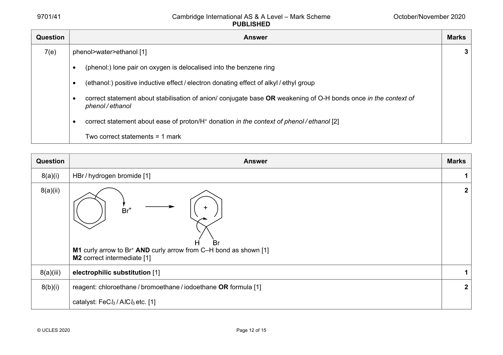 Mark scheme, page 12 of 15