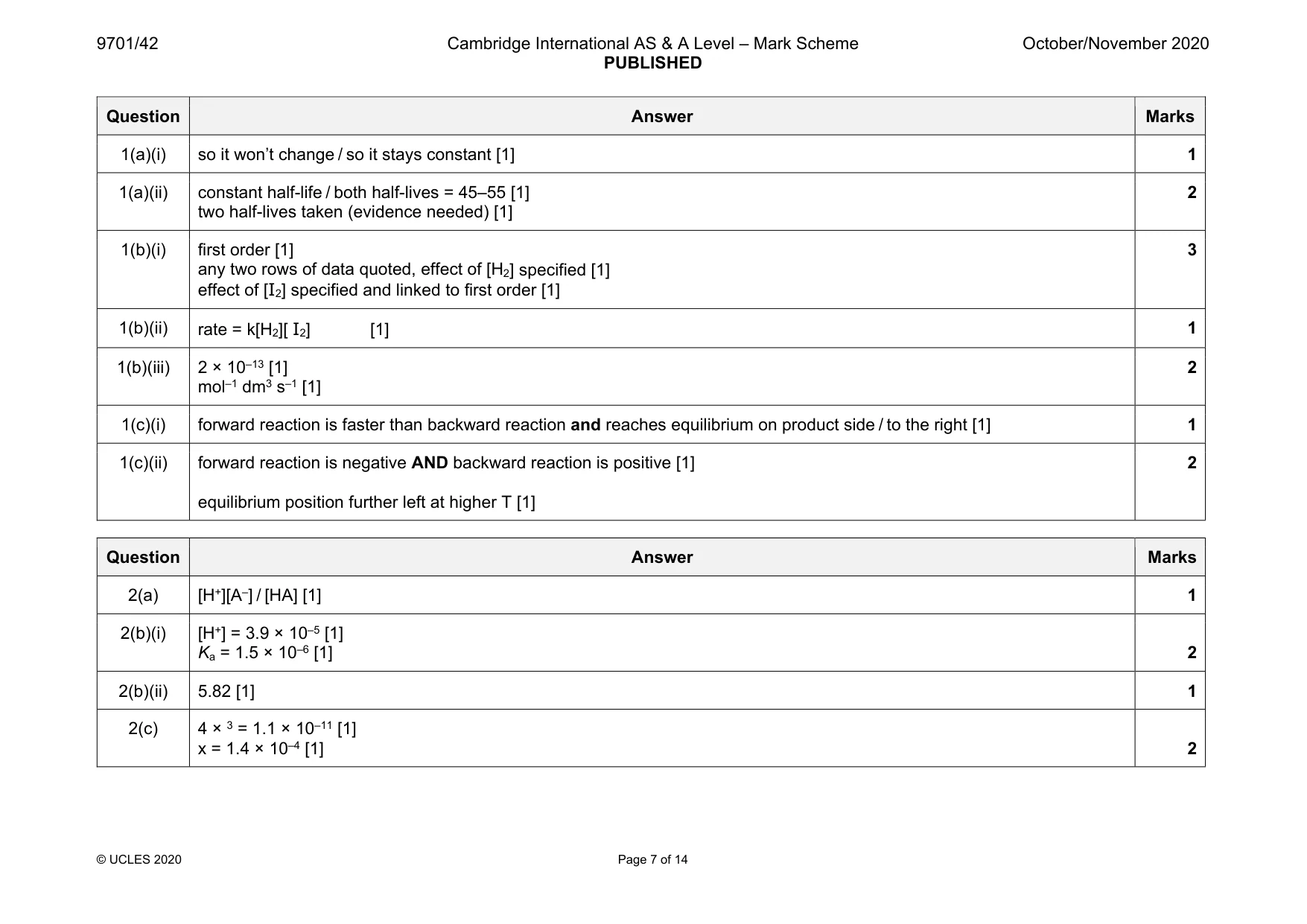 Mark scheme, page 7 of 14