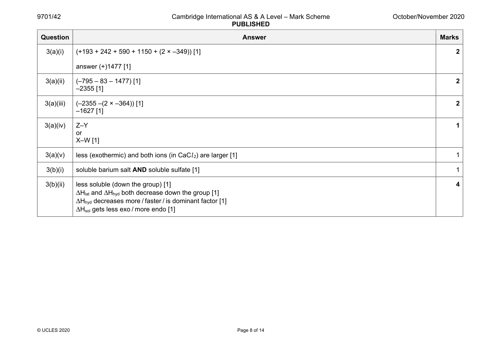 Mark scheme, page 8 of 14