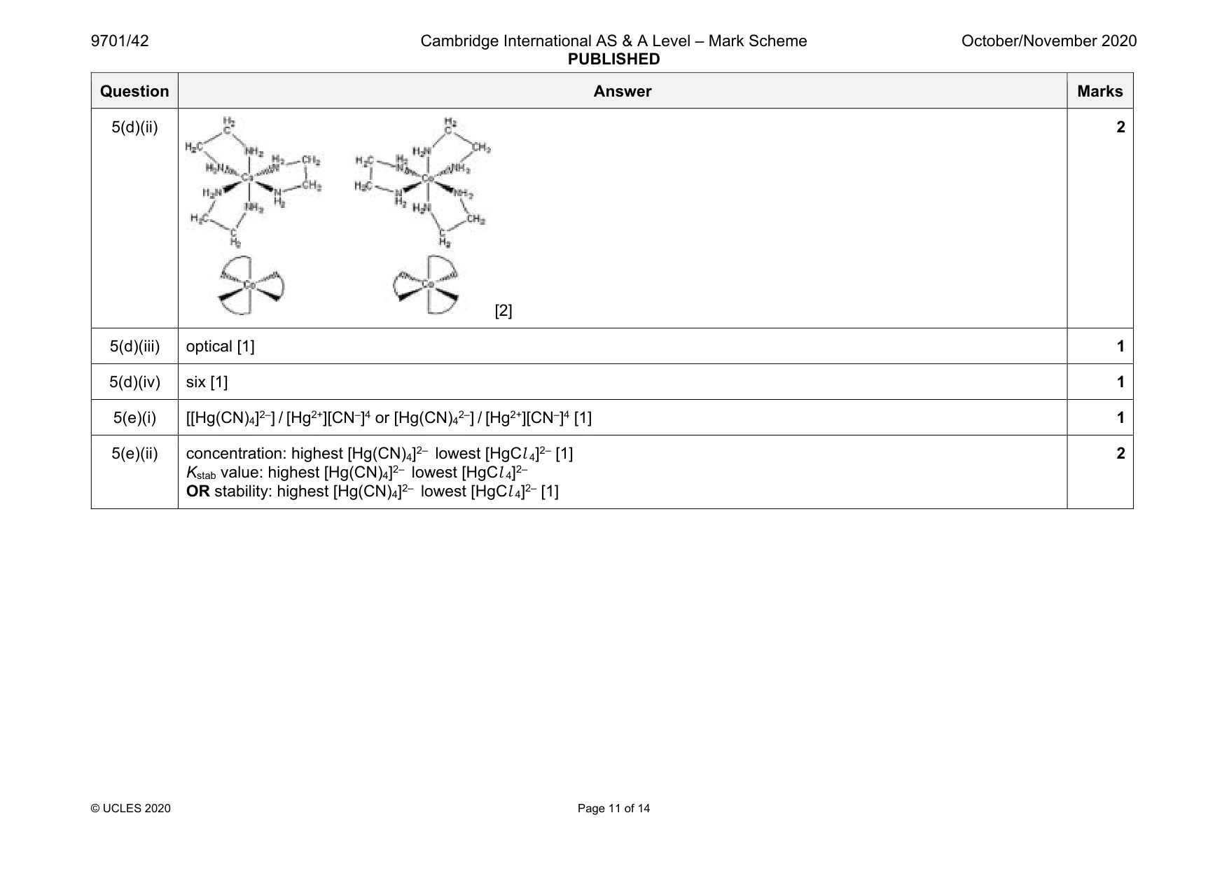 Mark scheme, page 11 of 14