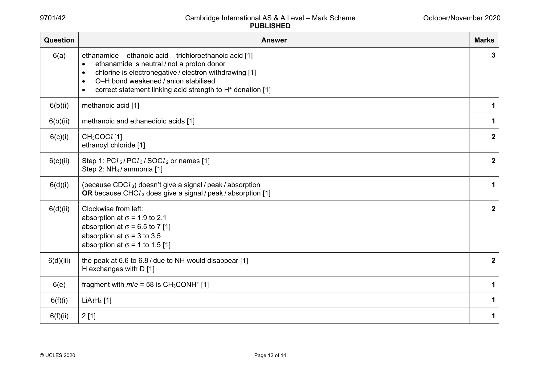 Mark scheme, page 12 of 14