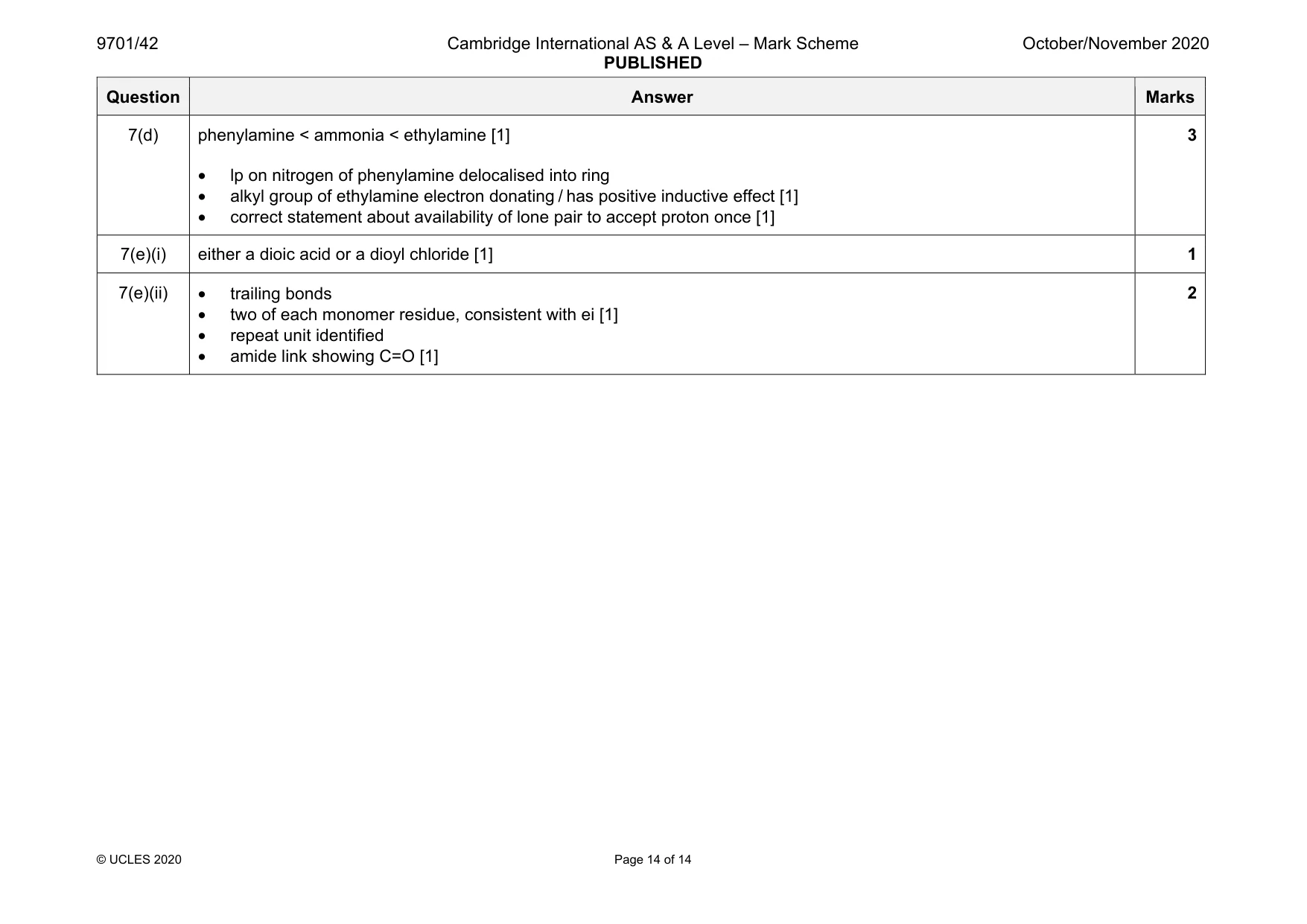 Mark scheme, page 14 of 14