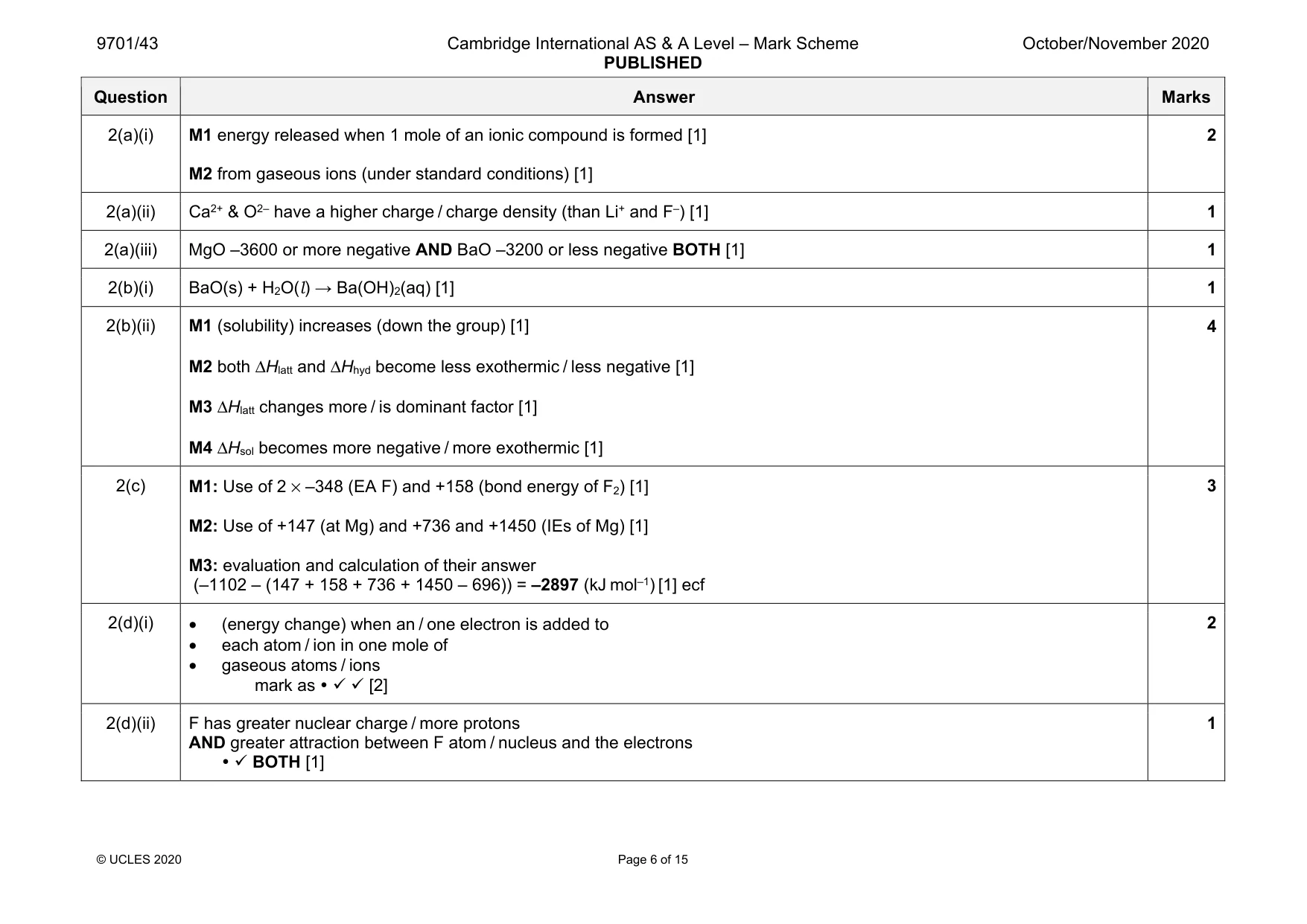 Mark scheme, page 6 of 15