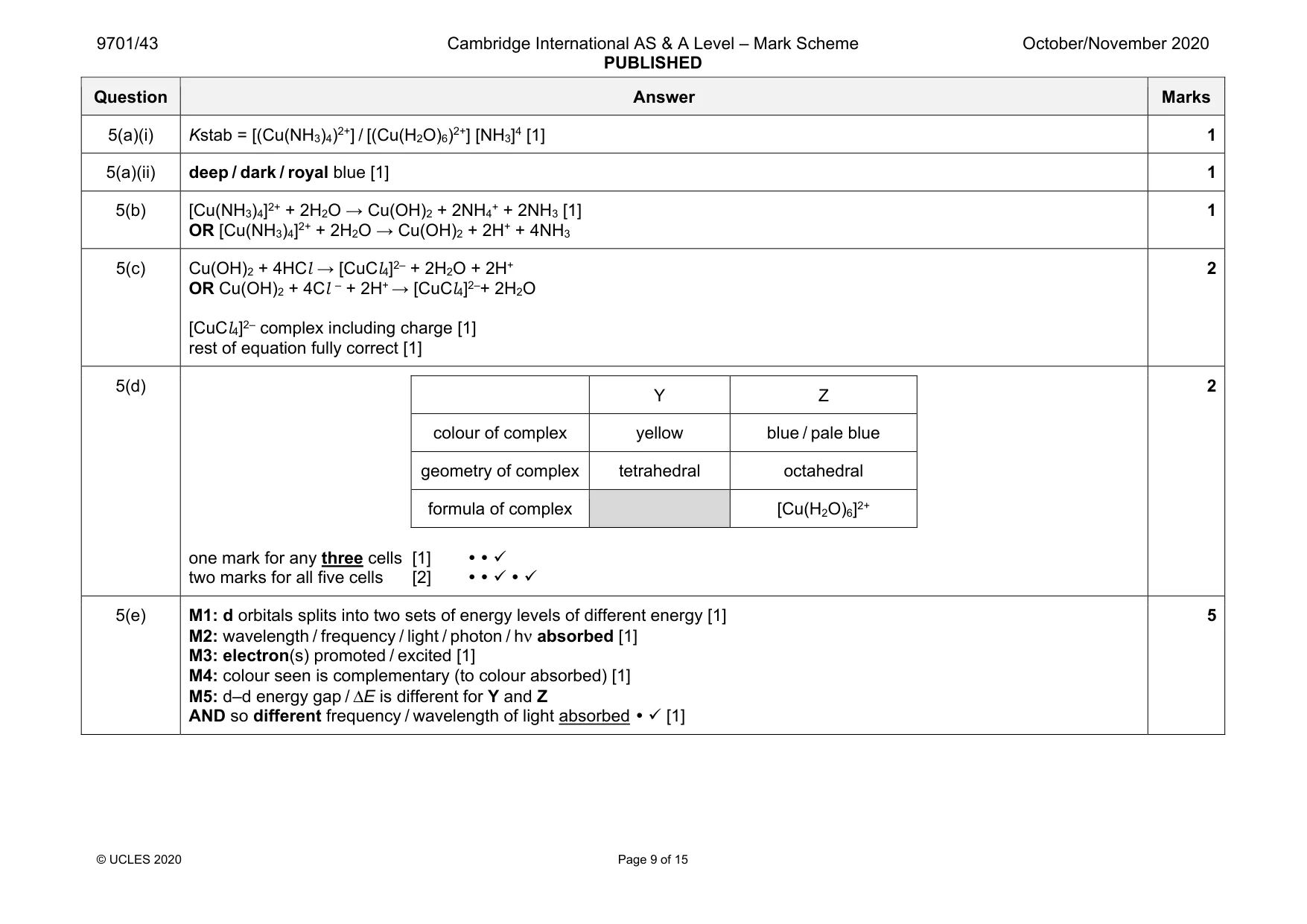 Mark scheme, page 9 of 15