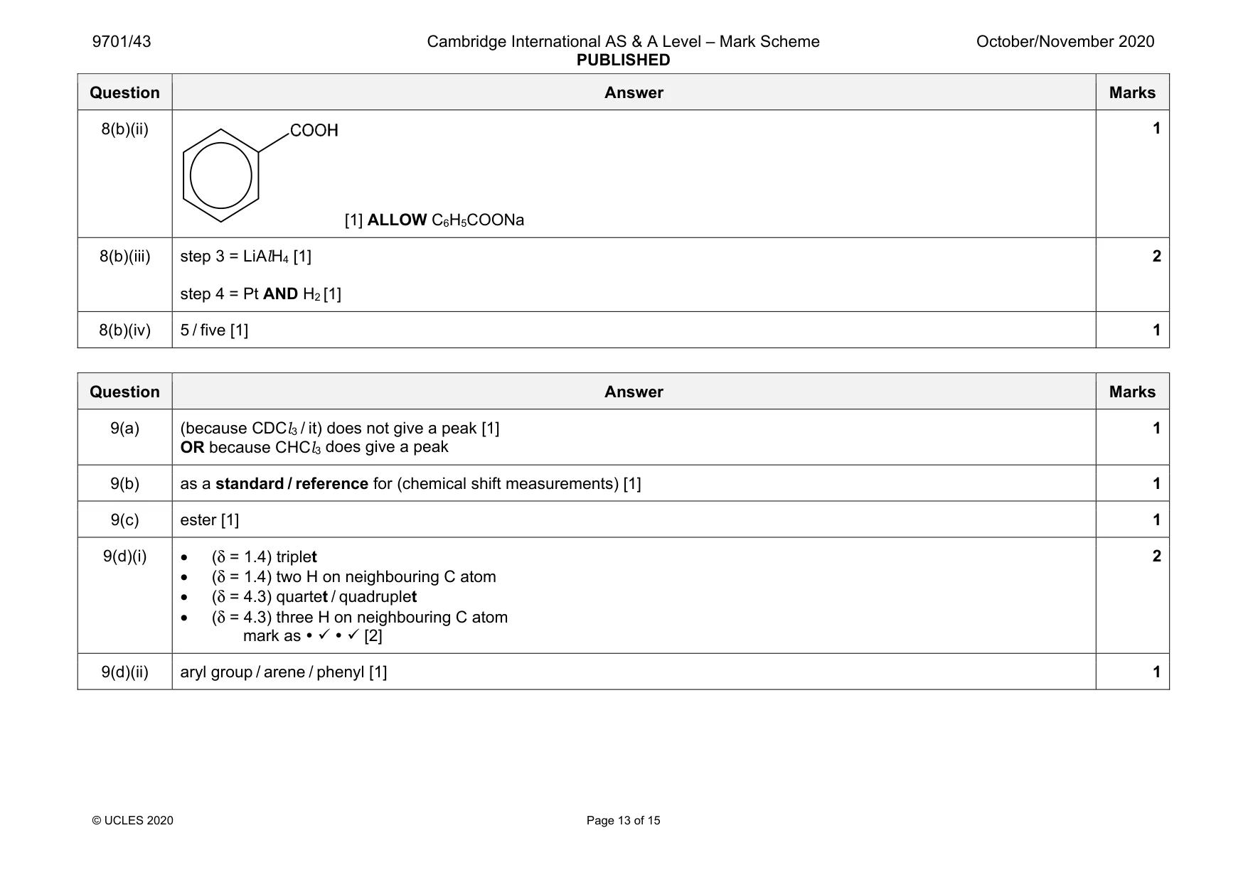Mark scheme, page 13 of 15