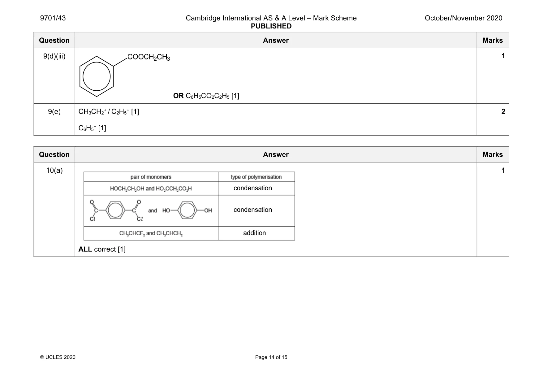 Mark scheme, page 14 of 15