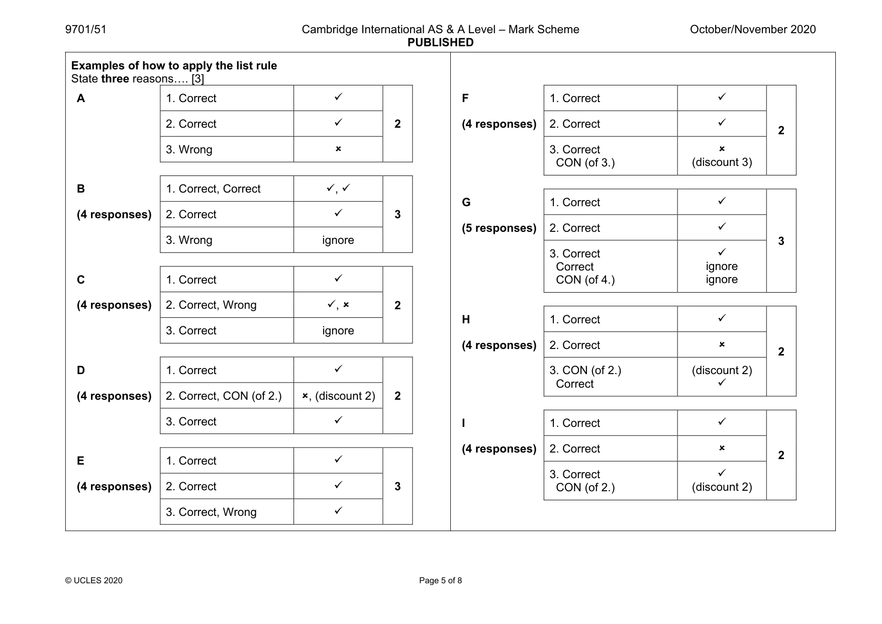 Mark scheme, page 5 of 8