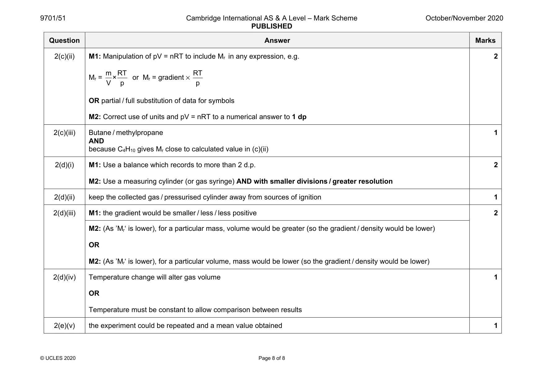 Mark scheme, page 8 of 8