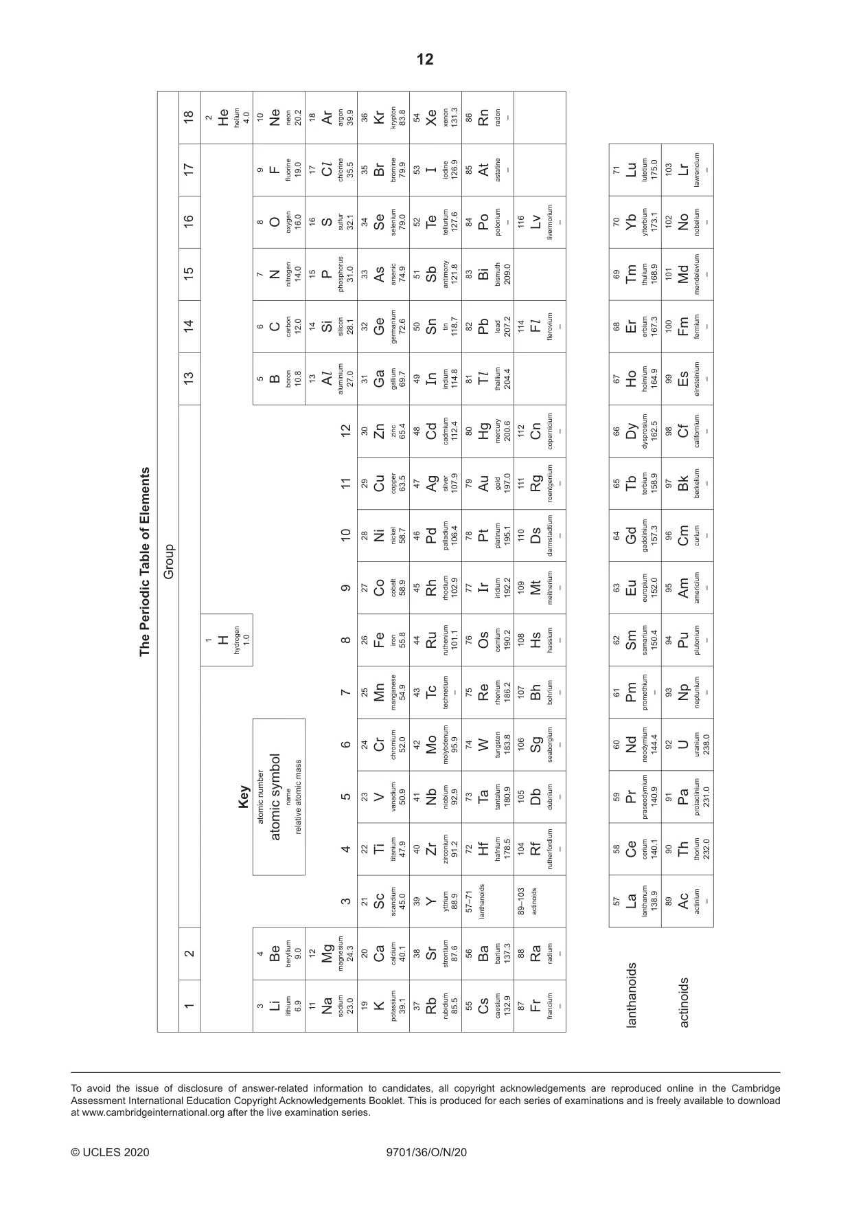 Cambridge A Level Chemistry 9701 2020 Oct/Nov Paper 3 · Variant 6 question paper, page 12 of 12