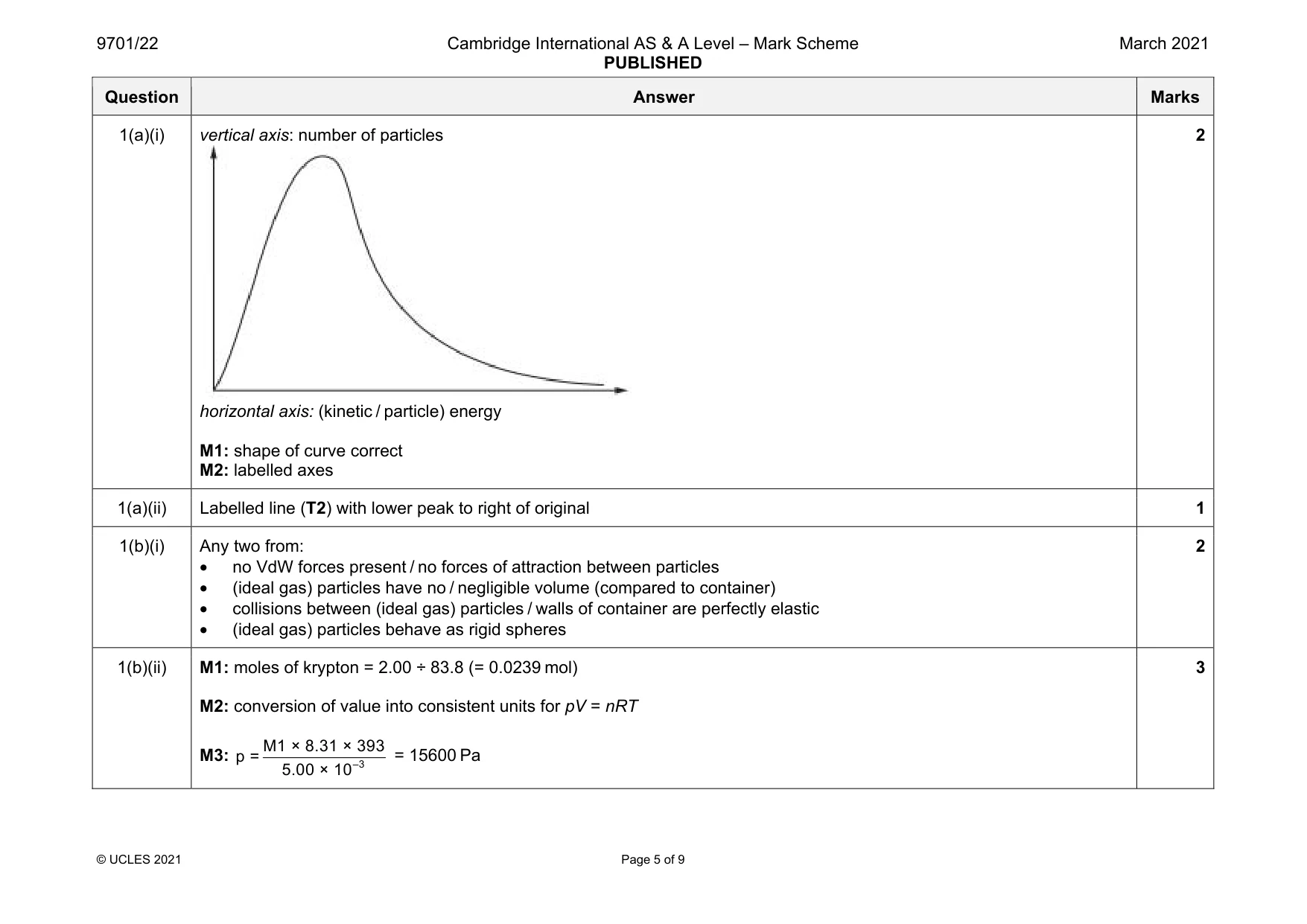 Mark scheme, page 5 of 9