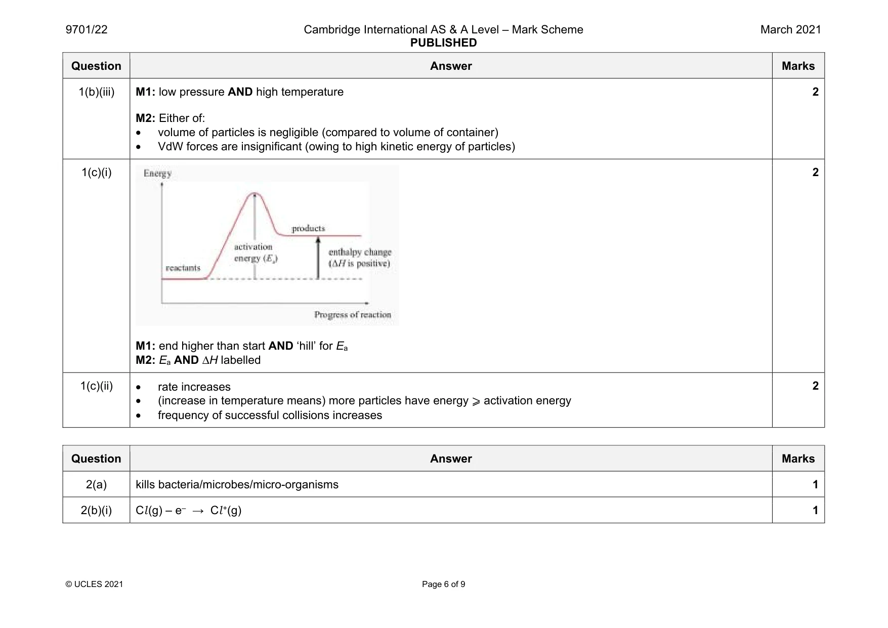 Mark scheme, page 6 of 9