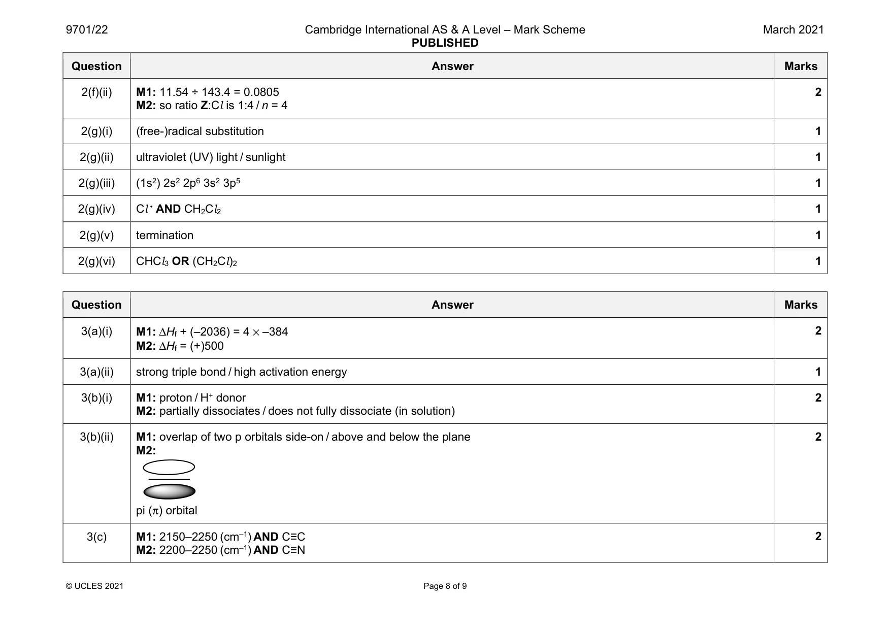 Mark scheme, page 8 of 9