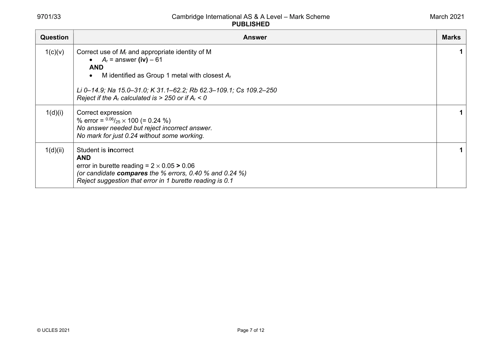 Mark scheme, page 7 of 12