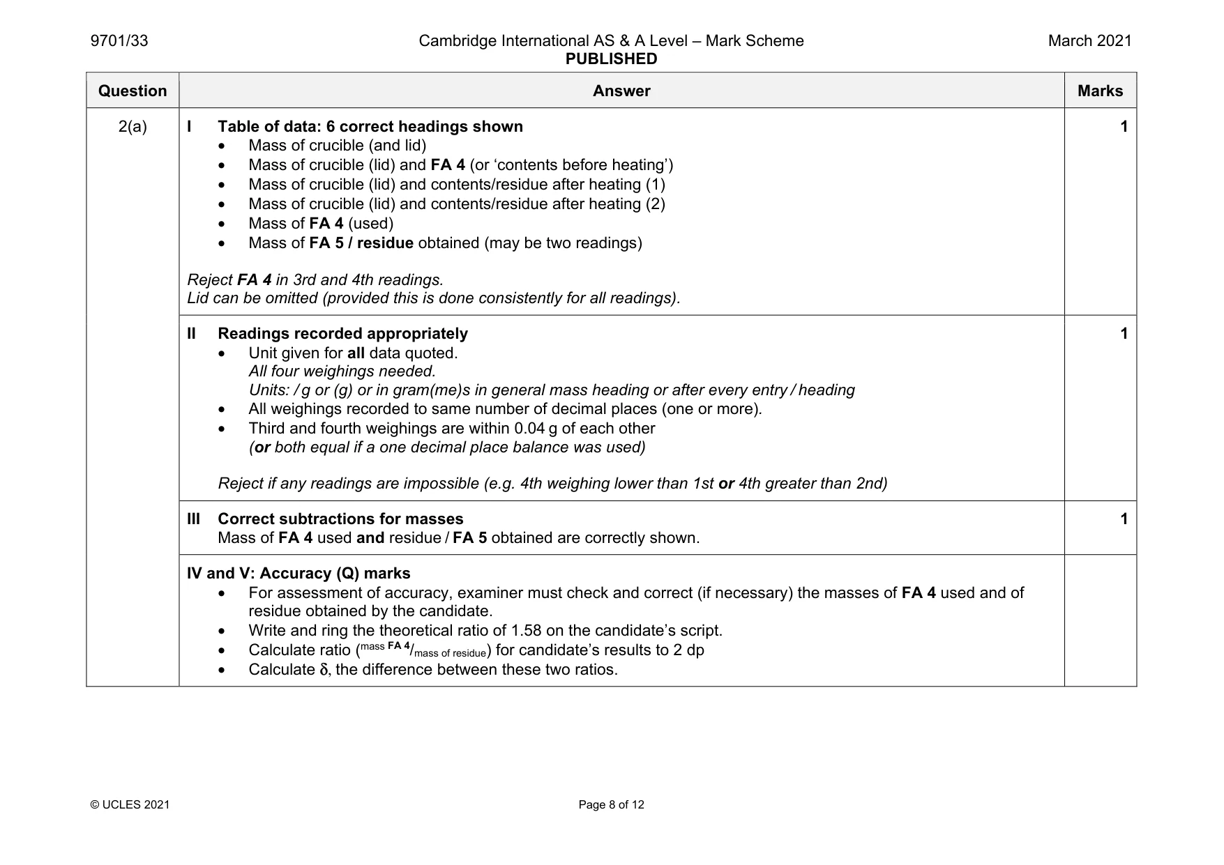 Mark scheme, page 8 of 12