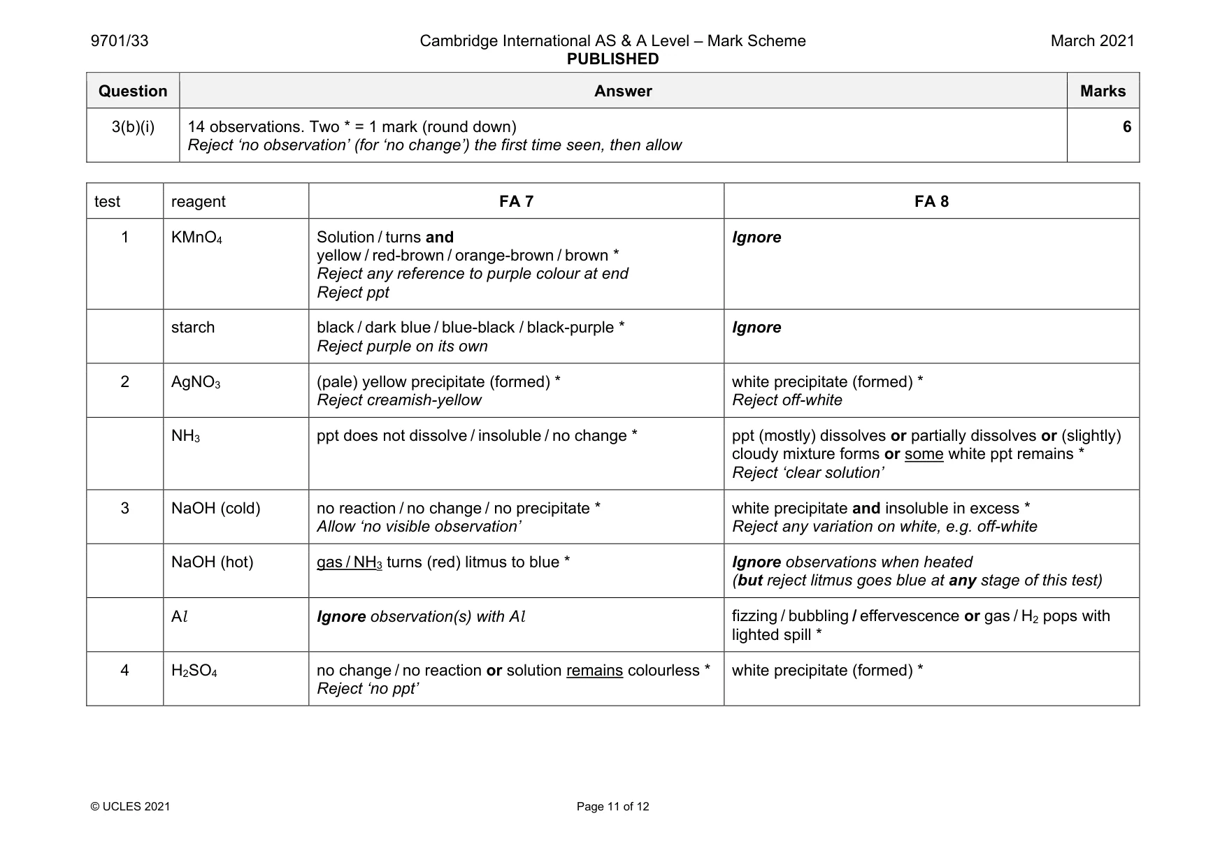 Mark scheme, page 11 of 12
