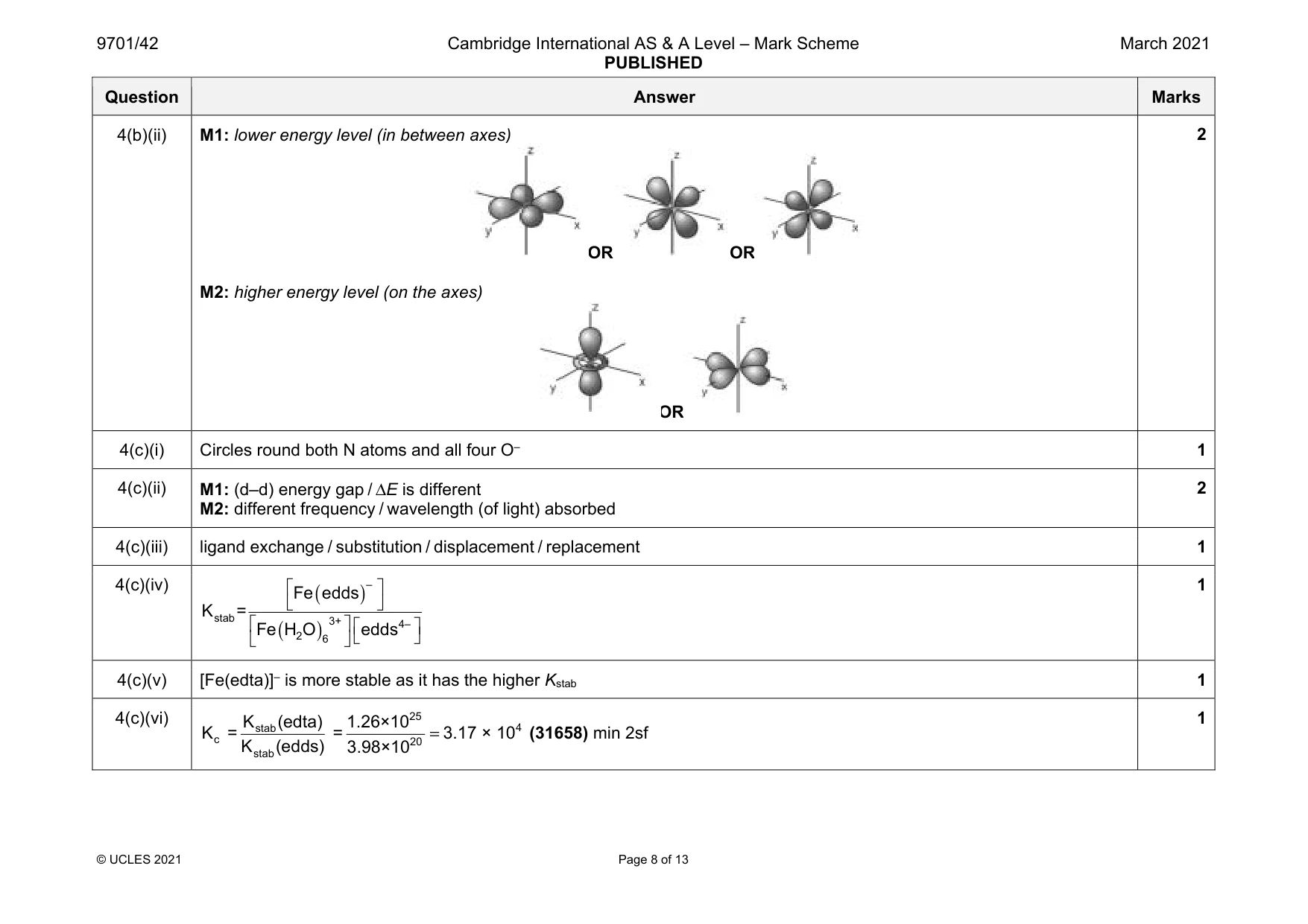Mark scheme, page 8 of 13