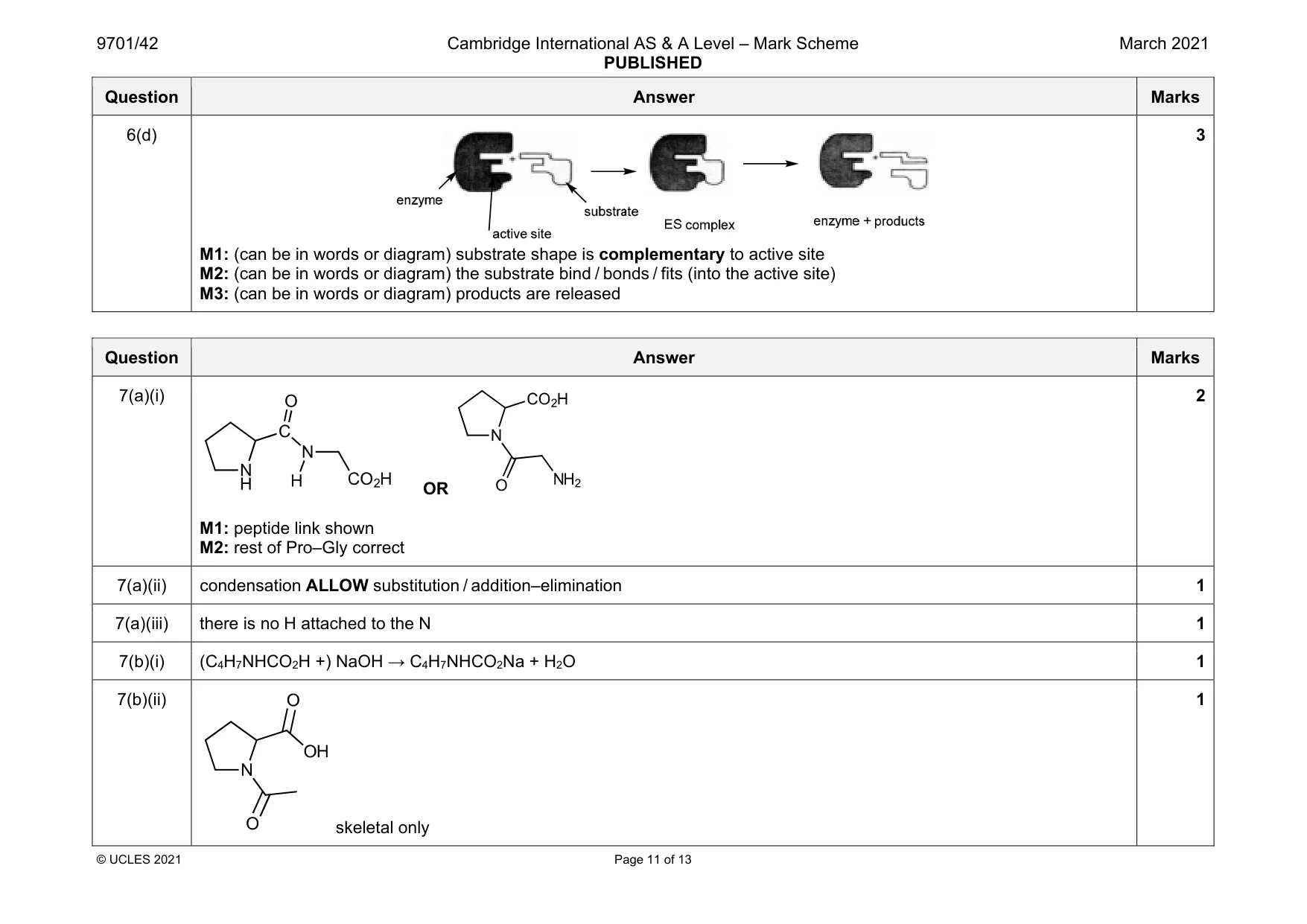 Mark scheme, page 11 of 13
