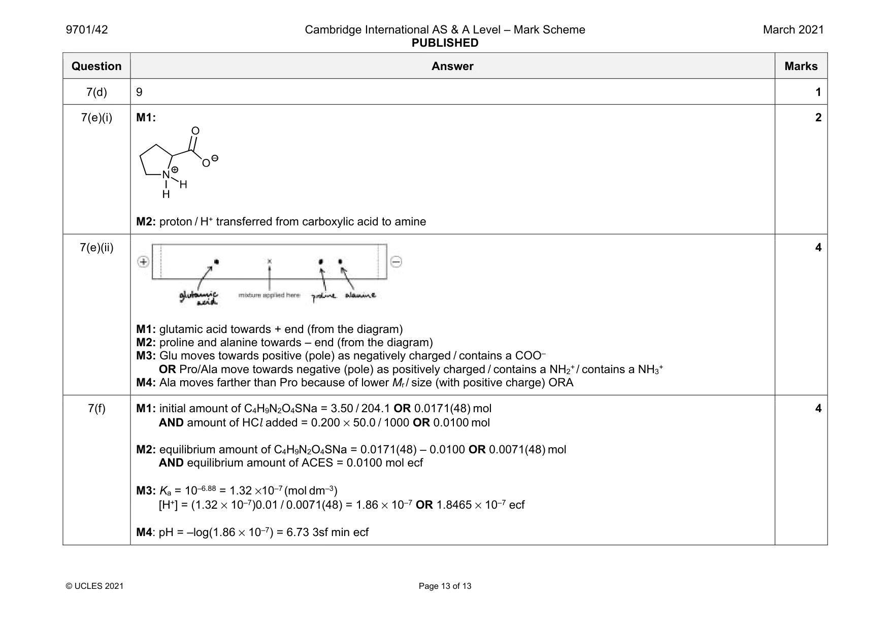 Mark scheme, page 13 of 13