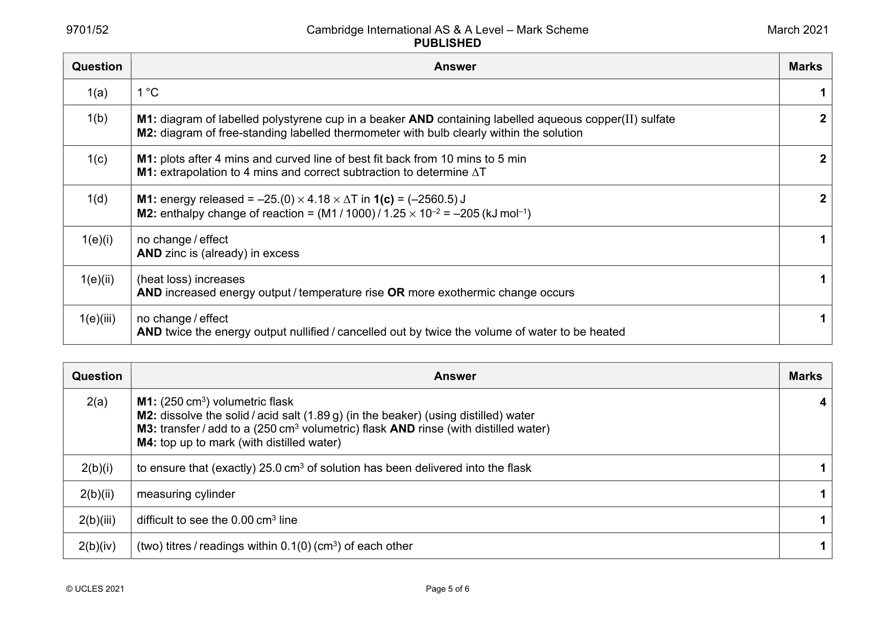Mark scheme, page 5 of 6