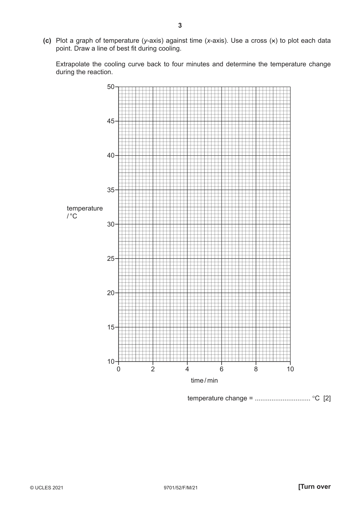 Cambridge A Level Chemistry 9701 2021 Feb/March Paper 5 · Variant 2 question paper, page 3 of 8