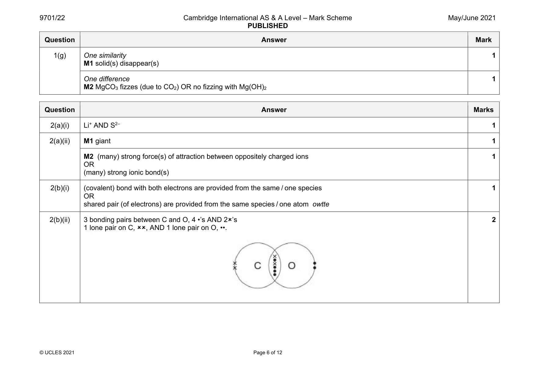 Mark scheme, page 6 of 12