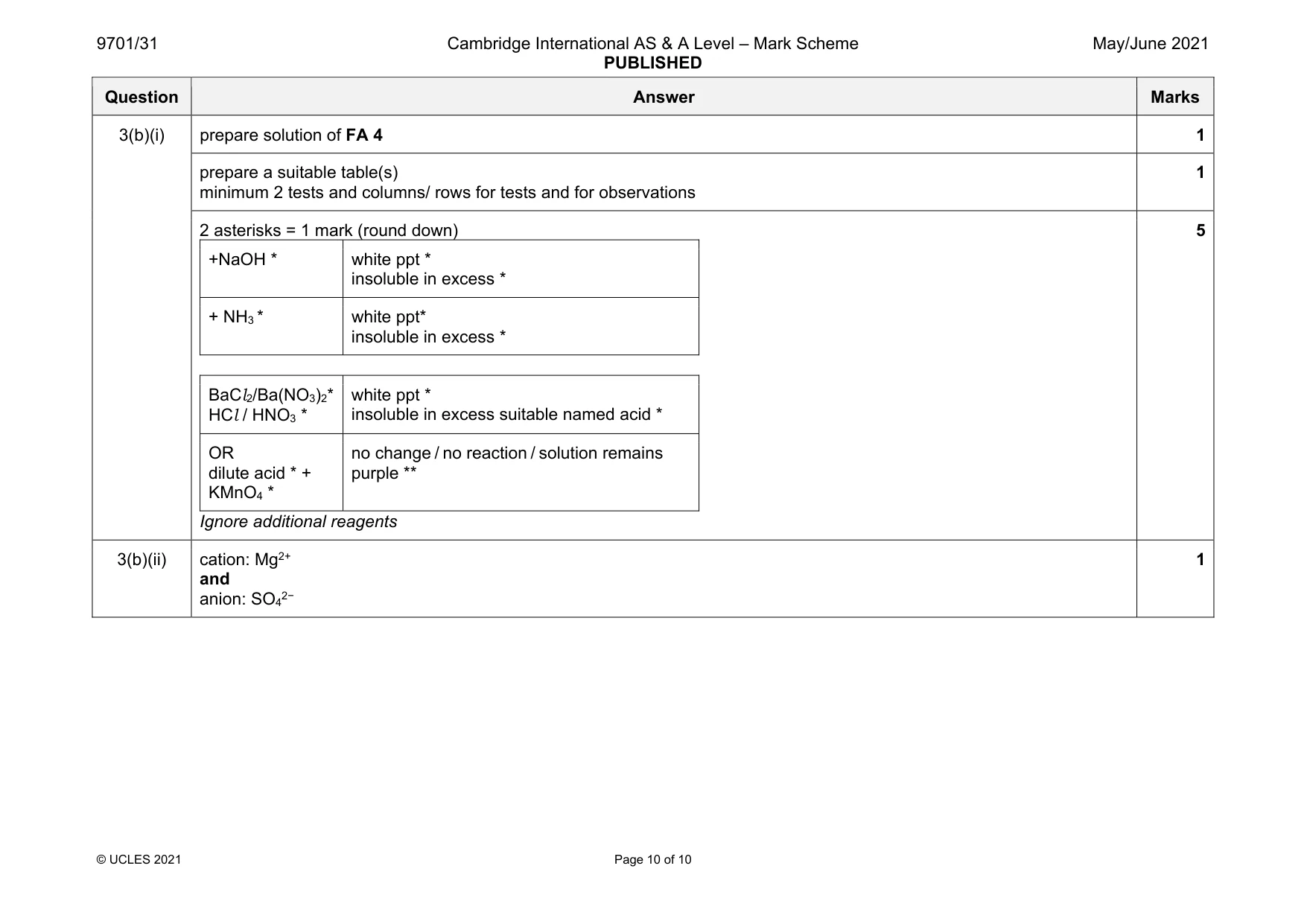 Mark scheme, page 10 of 10