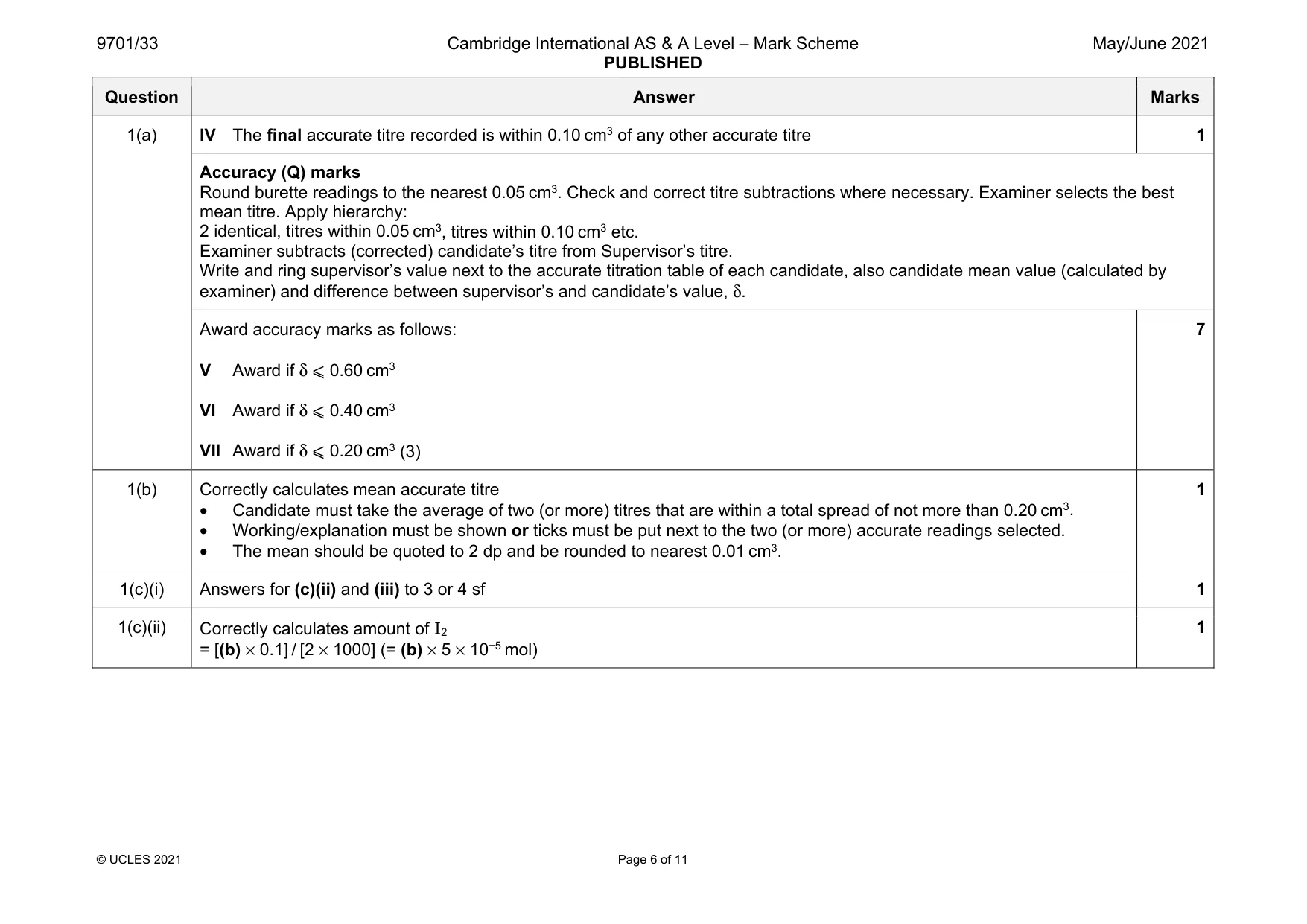 Mark scheme, page 6 of 11