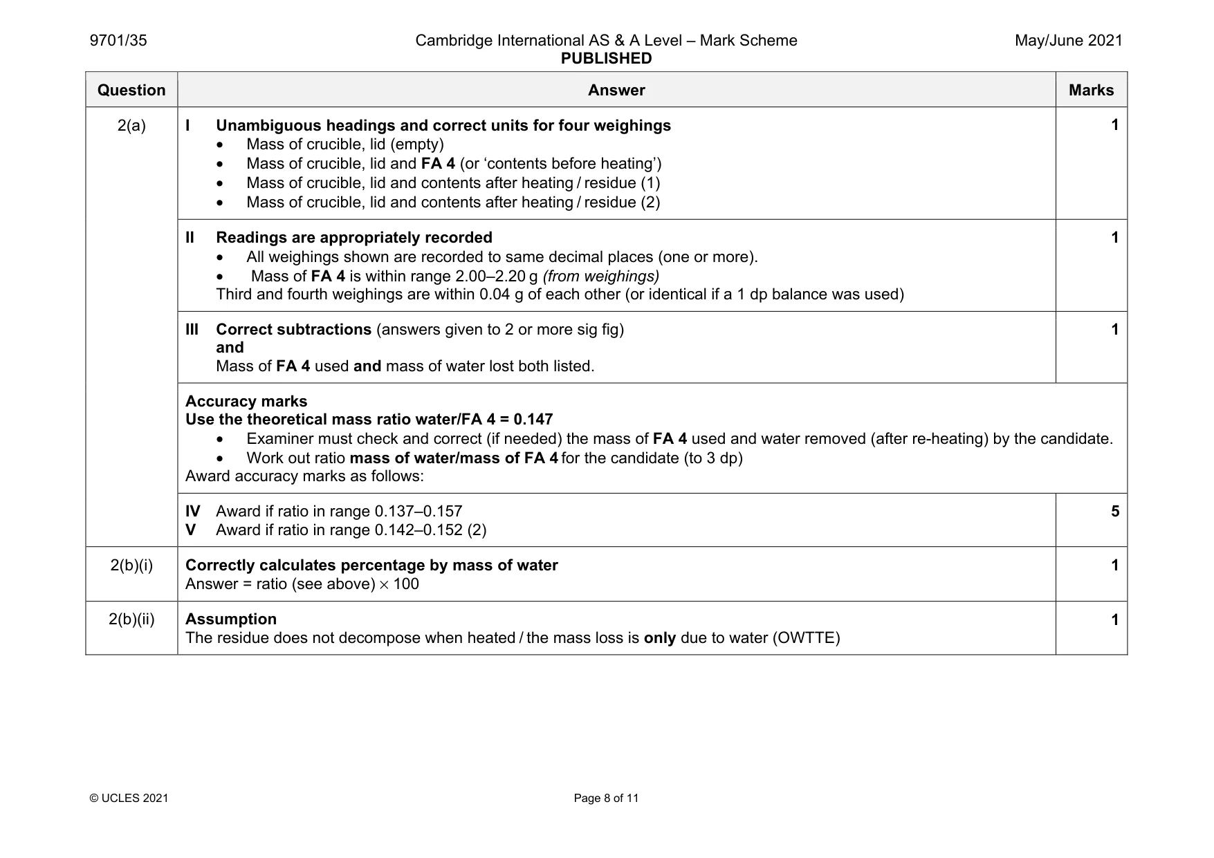 Mark scheme, page 8 of 11