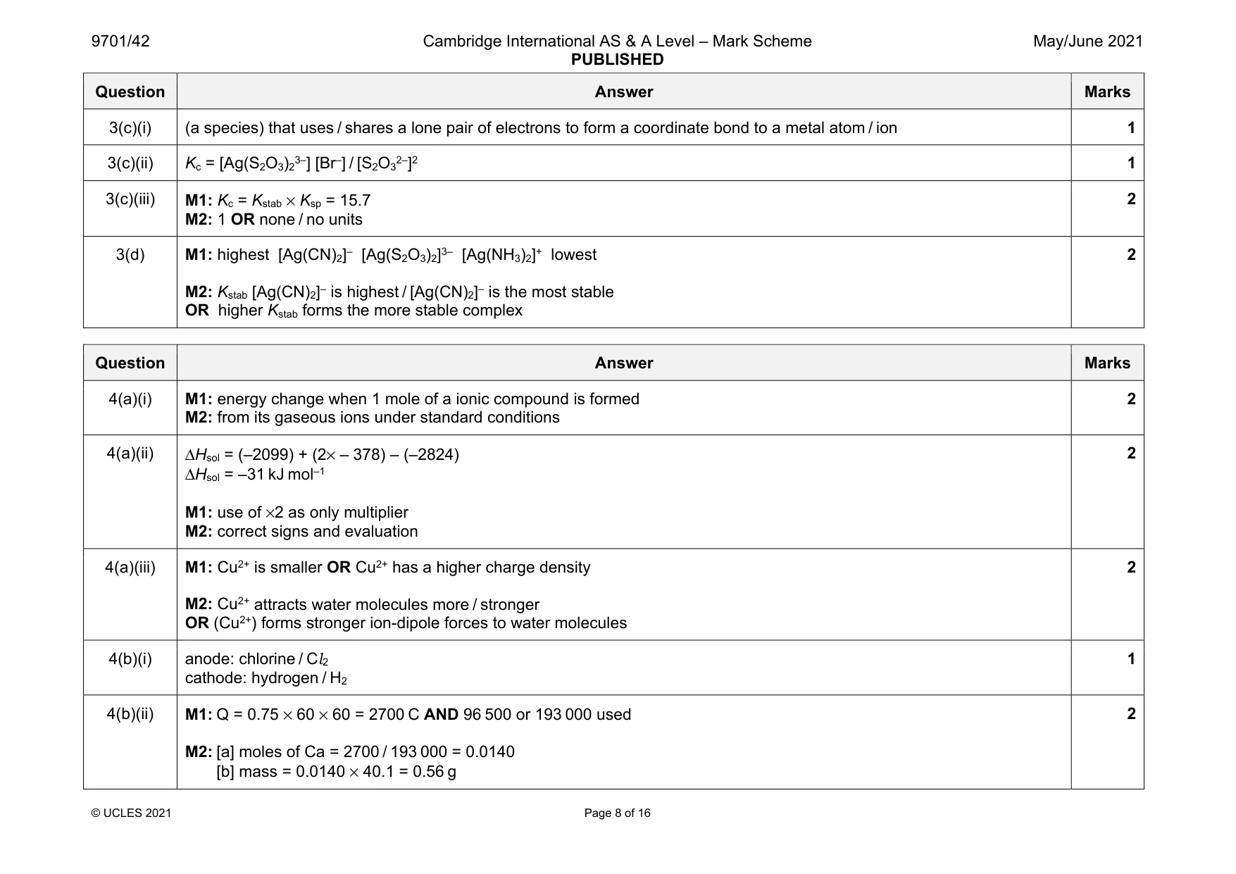 Mark scheme, page 8 of 16