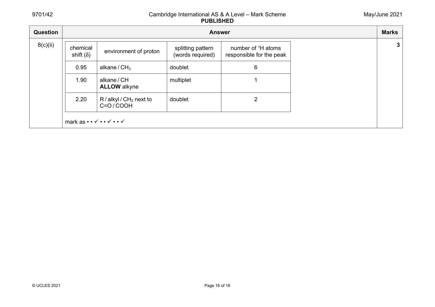 Mark scheme, page 16 of 16