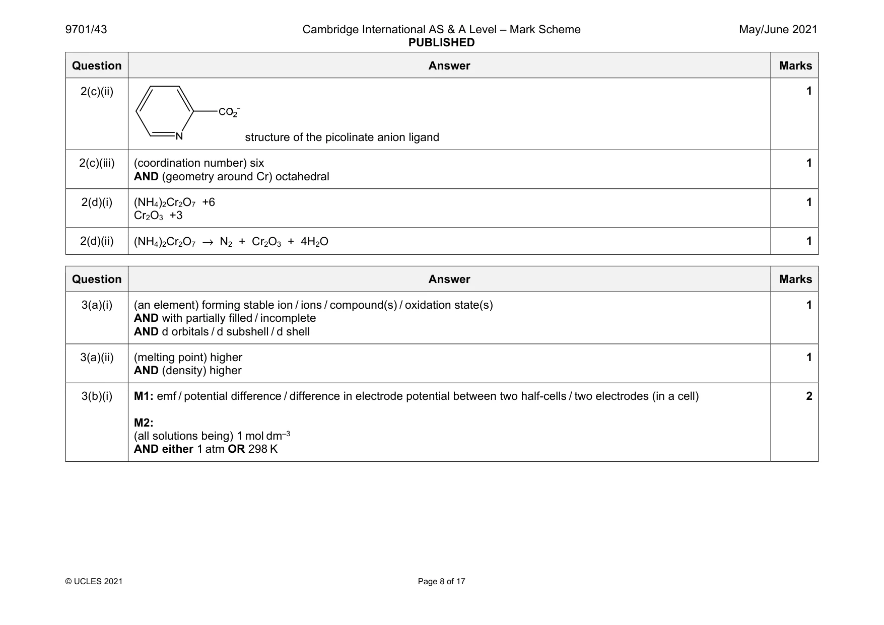 Mark scheme, page 8 of 17