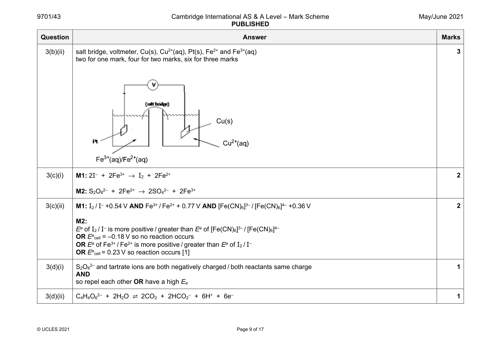 Mark scheme, page 9 of 17