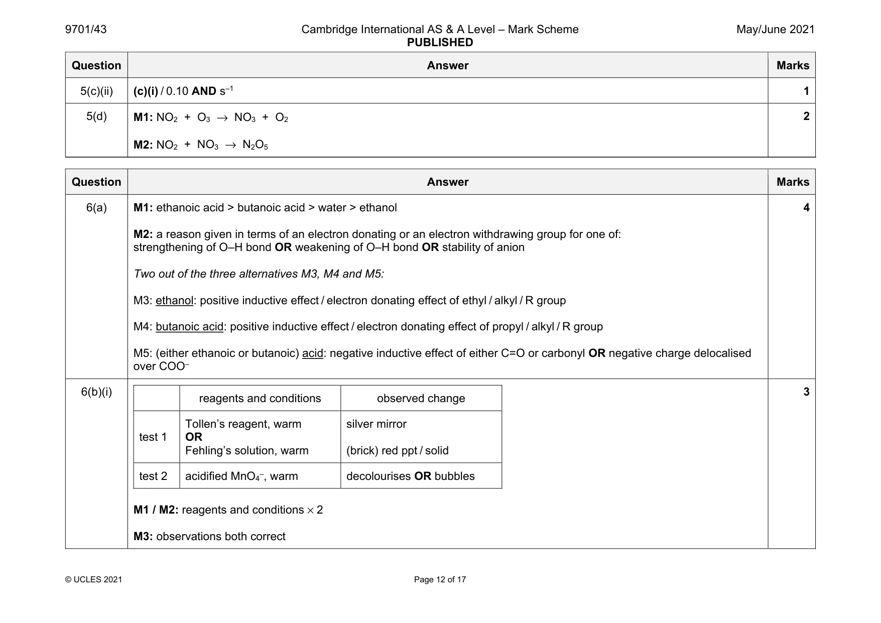 Mark scheme, page 12 of 17