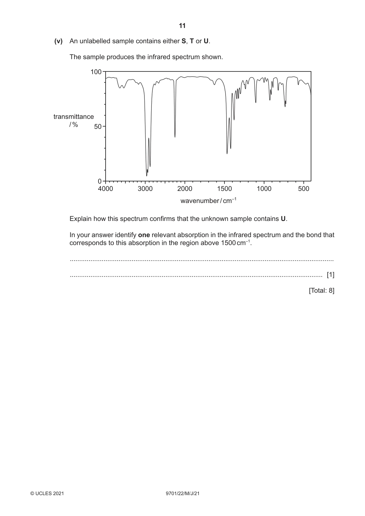 Cambridge A Level Chemistry 9701 2021 May/June Paper 2 · Variant 2 question paper, page 11 of 12