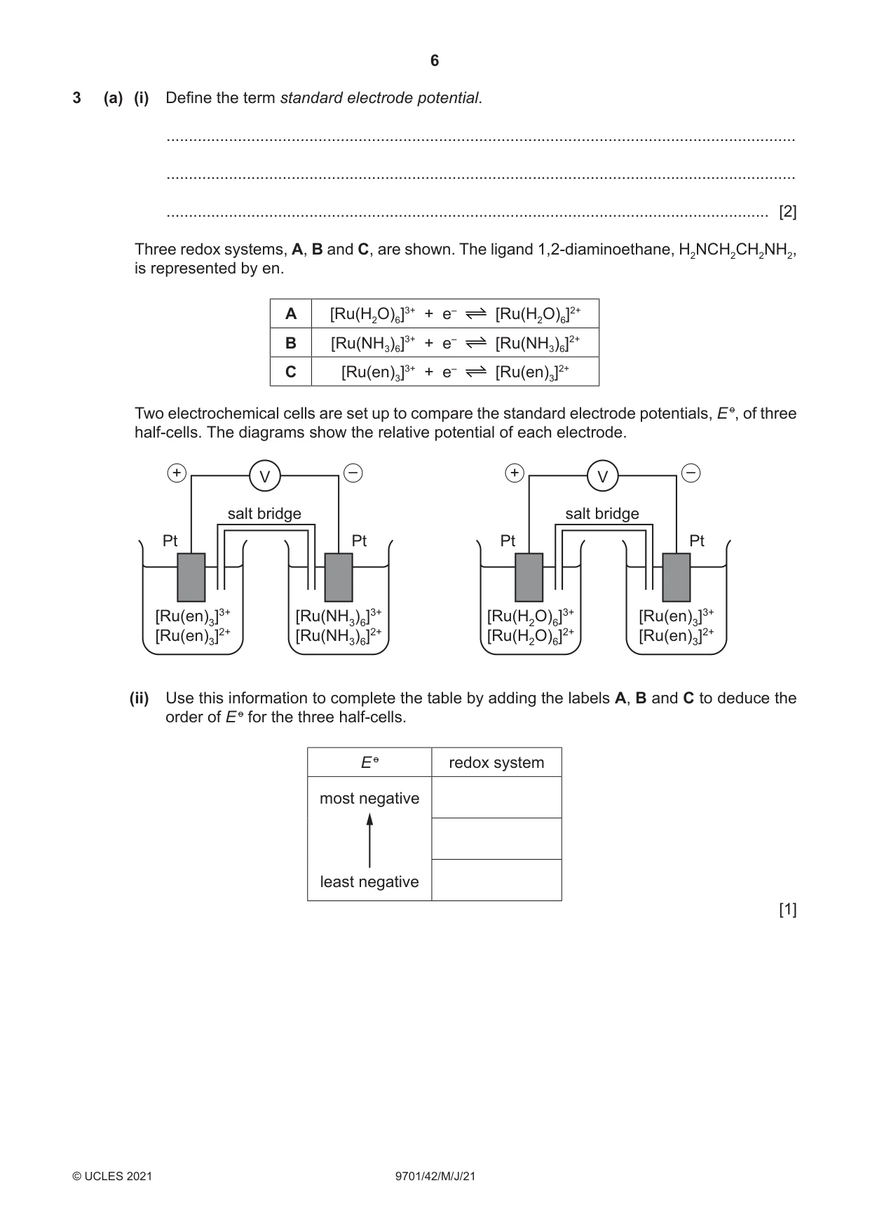 Cambridge A Level Chemistry 9701 2021 May/June Paper 4 · Variant 2 question paper, page 6 of 24