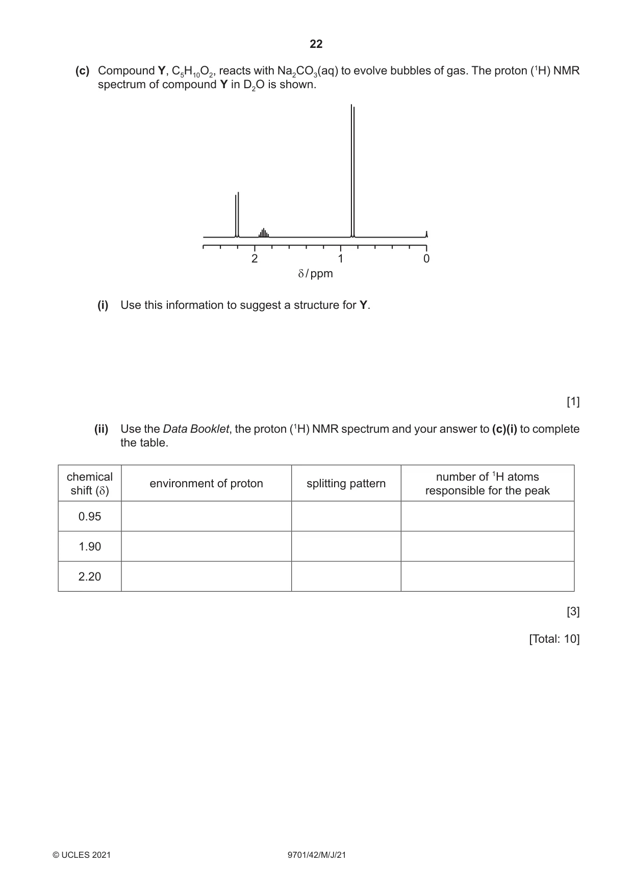 Cambridge A Level Chemistry 9701 2021 May/June Paper 4 · Variant 2 question paper, page 22 of 24