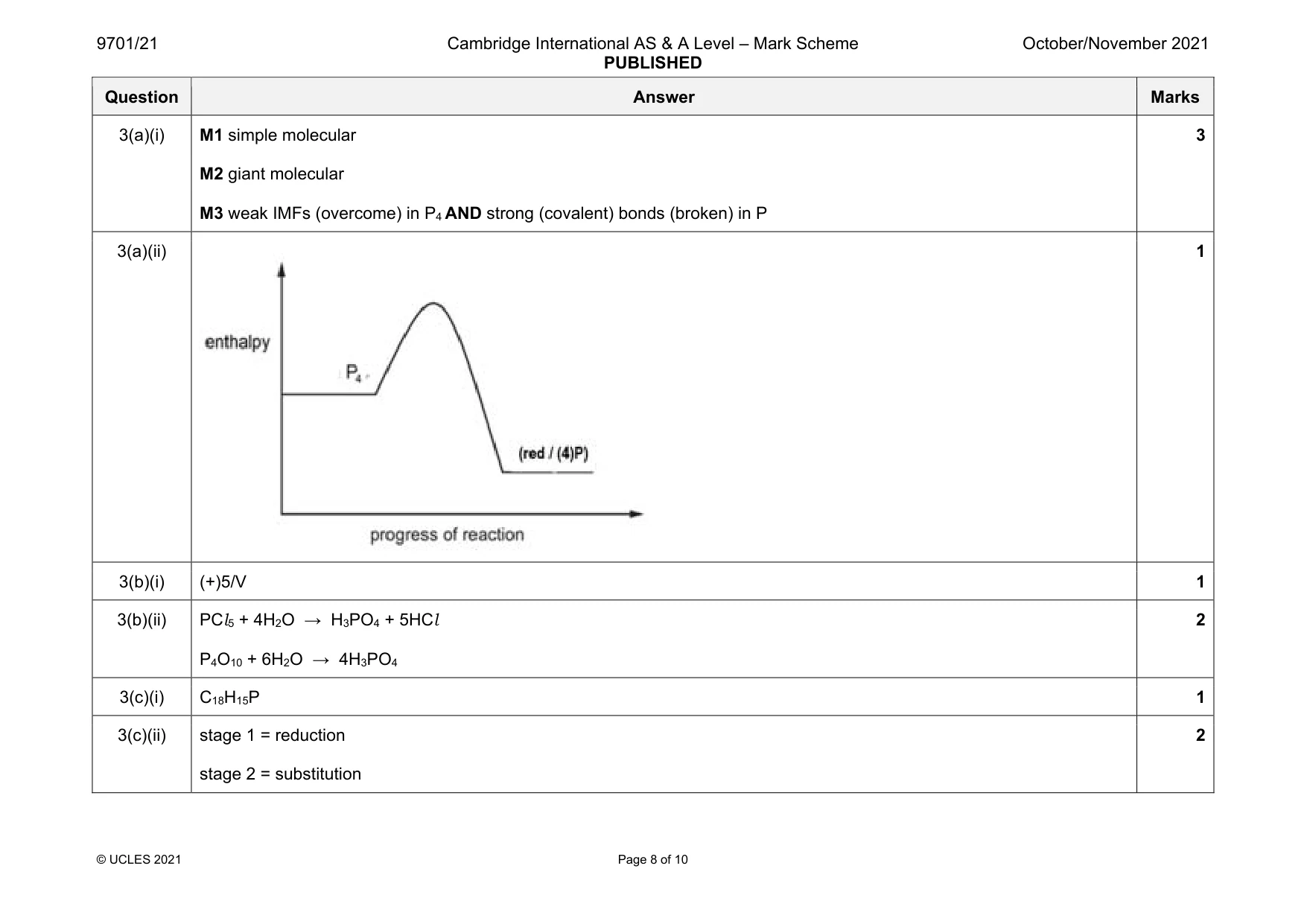 Mark scheme, page 8 of 10